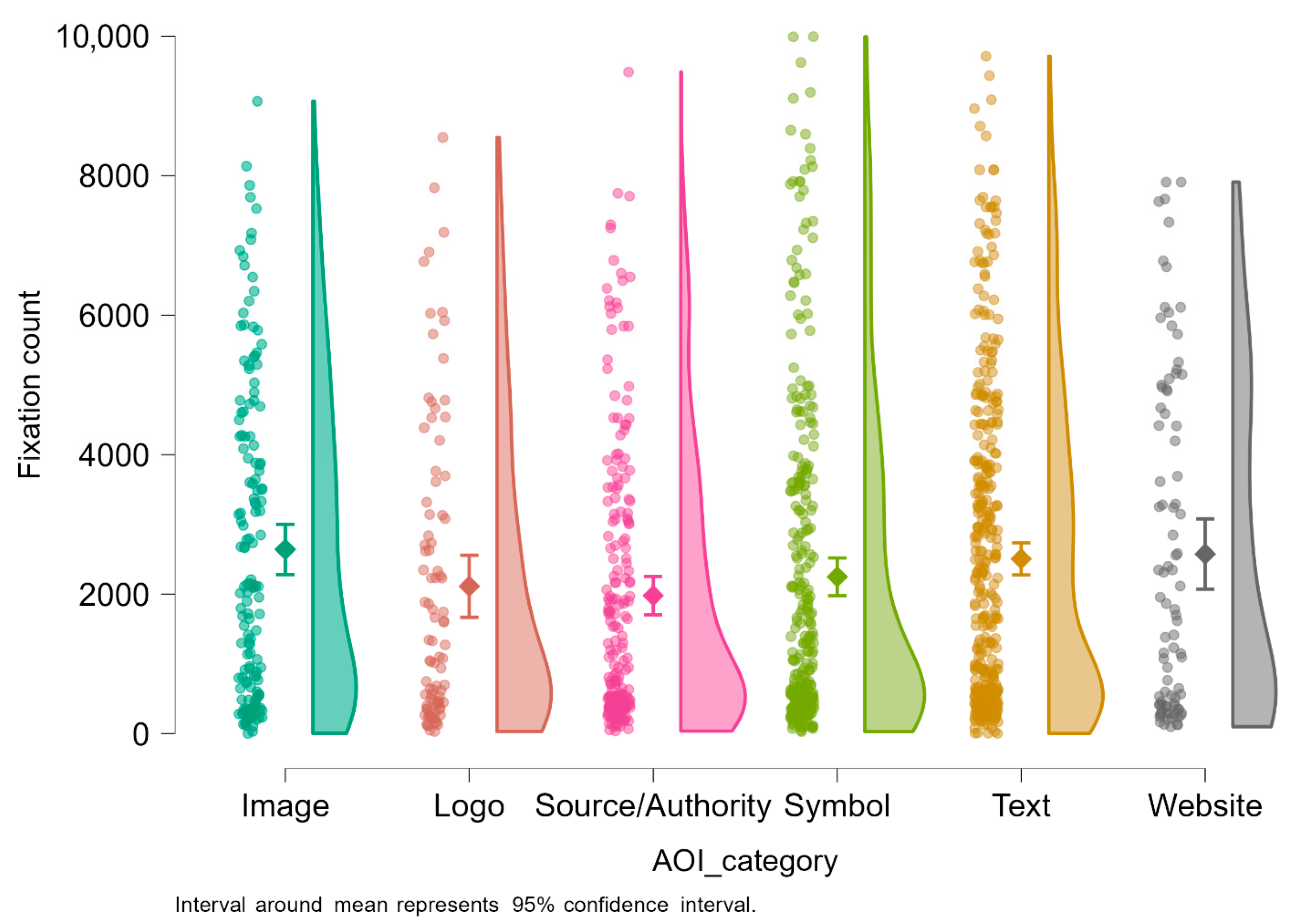 Jemr 18 00064 g004 Jemr 18 00064 g004
