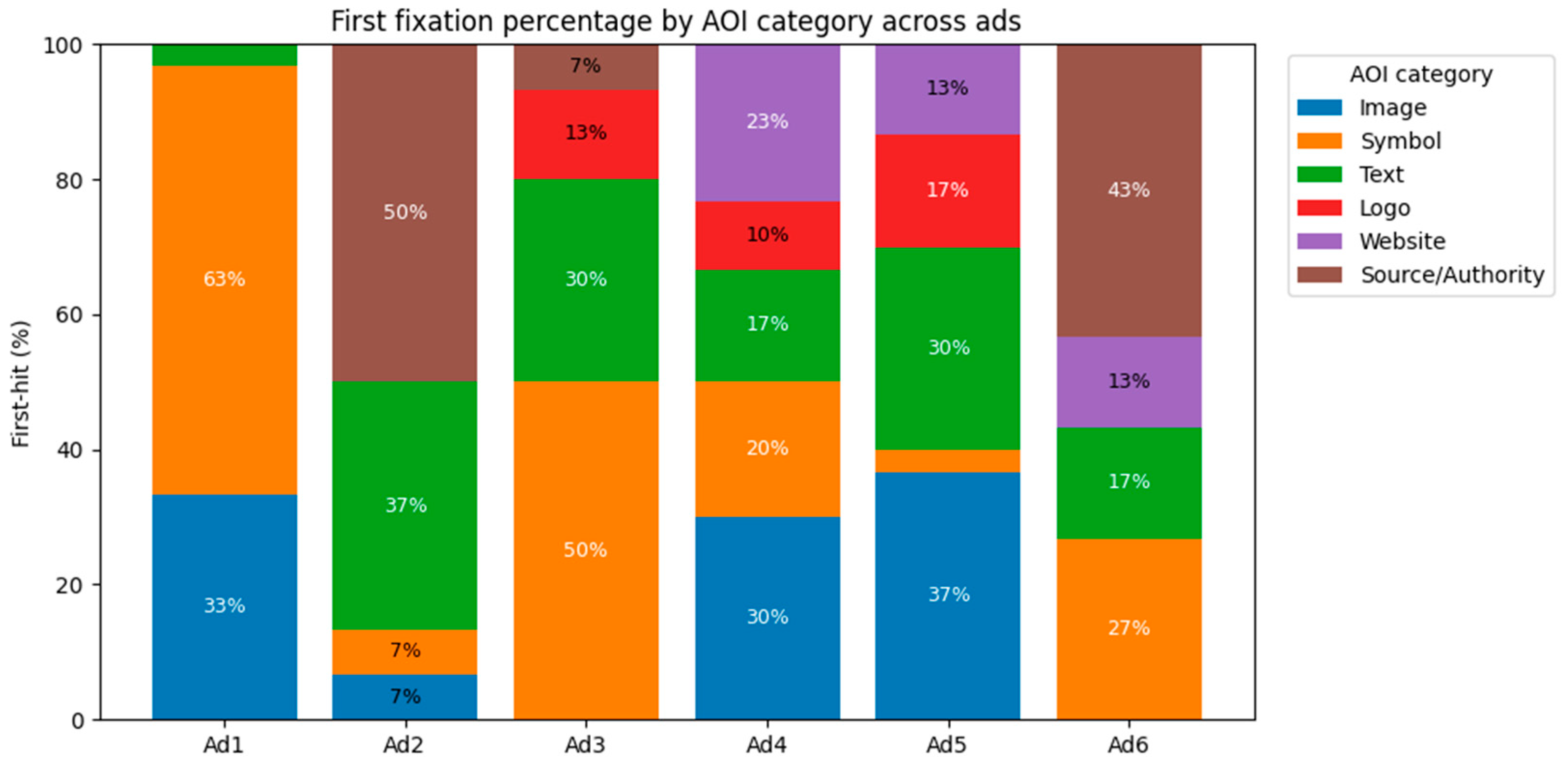 Jemr 18 00064 g007 Jemr 18 00064 g007