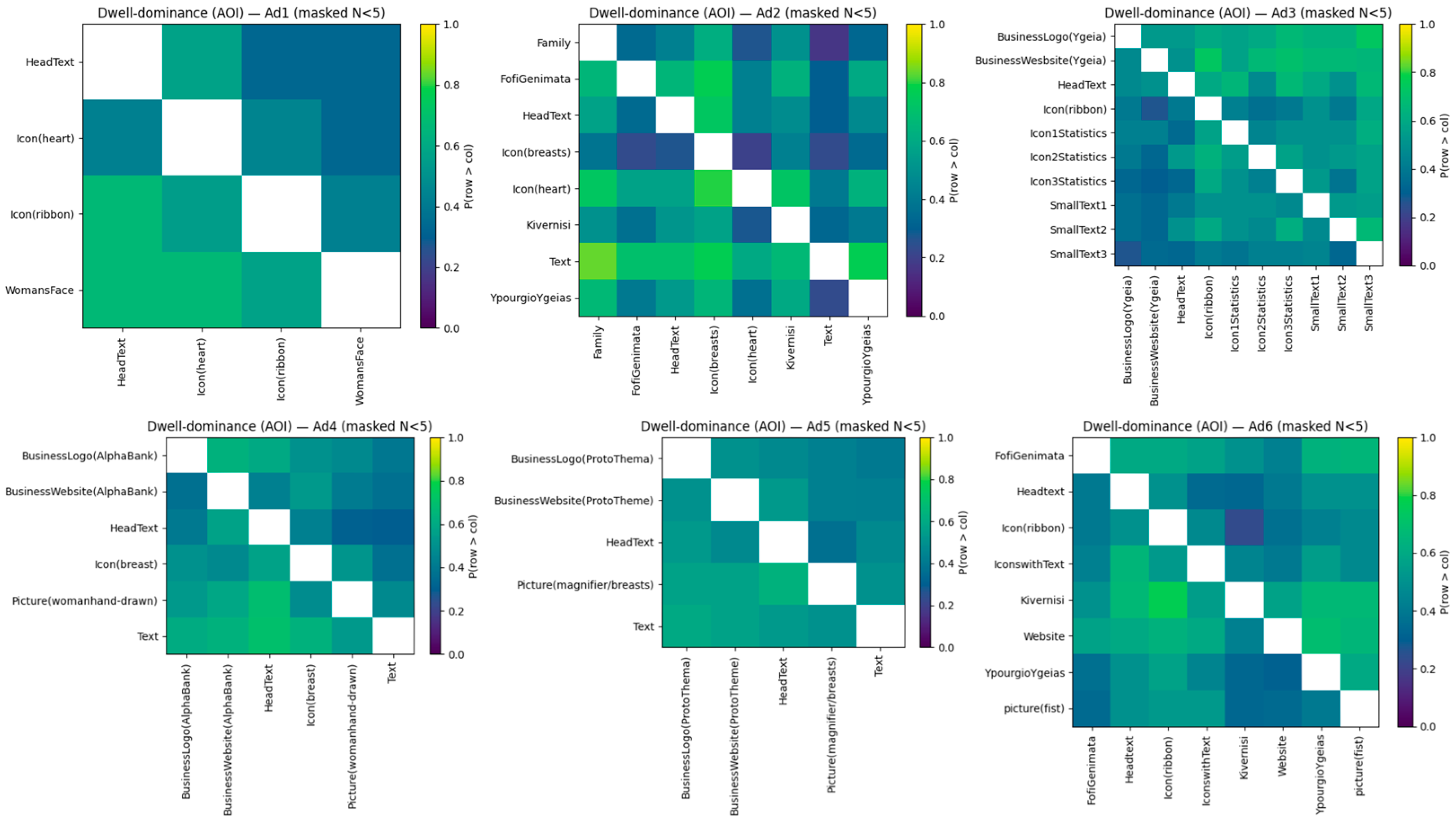 Jemr 18 00064 g008 Jemr 18 00064 g008
