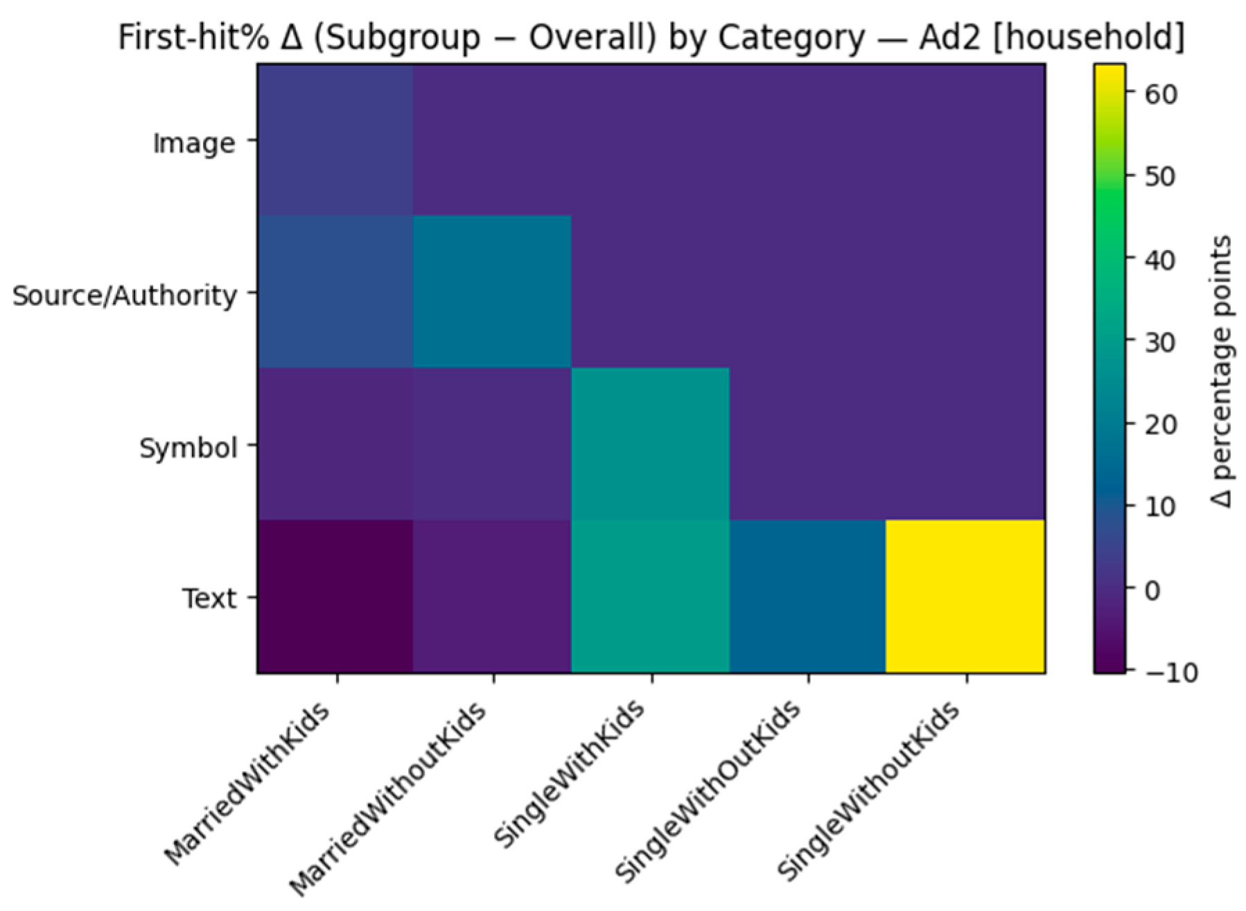 Jemr 18 00064 g009 Jemr 18 00064 g009
