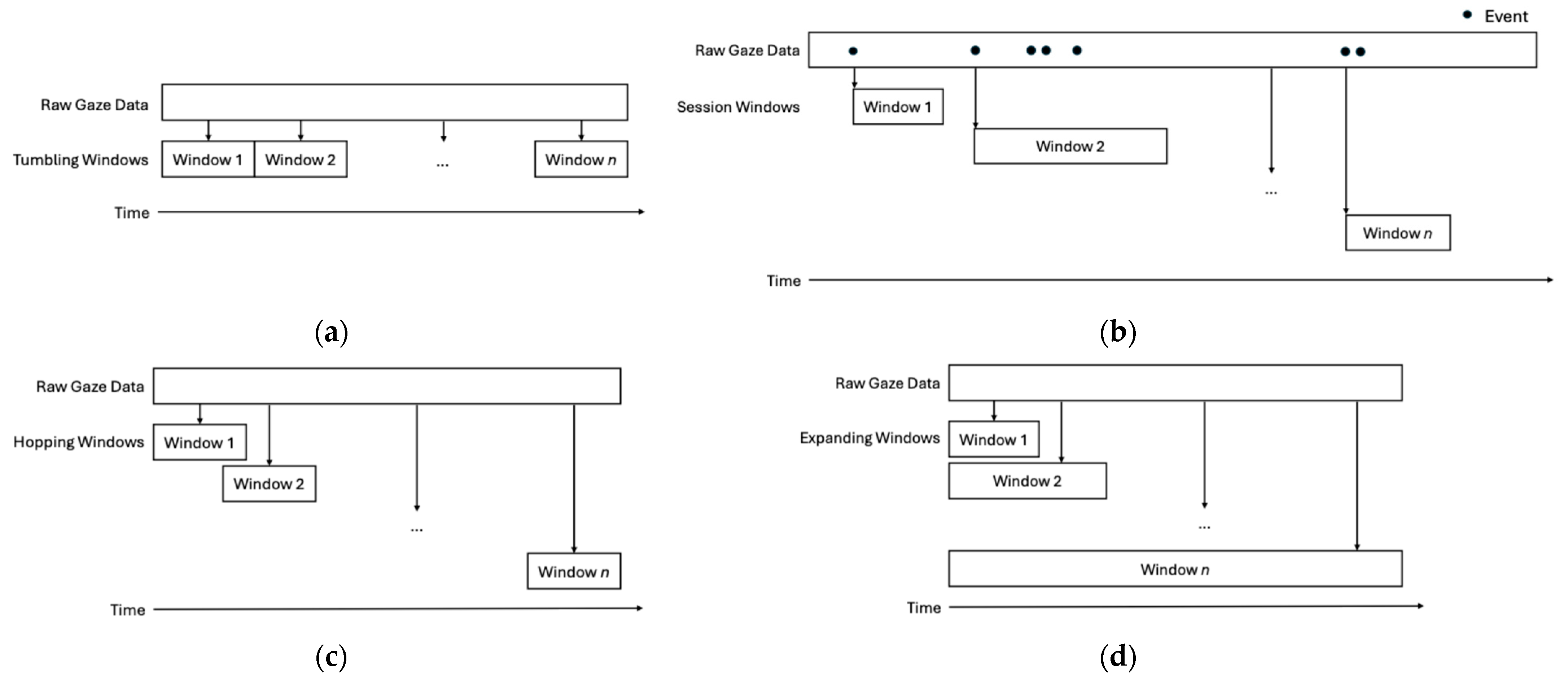 Jemr 18 00067 g002 Jemr 18 00067 g002