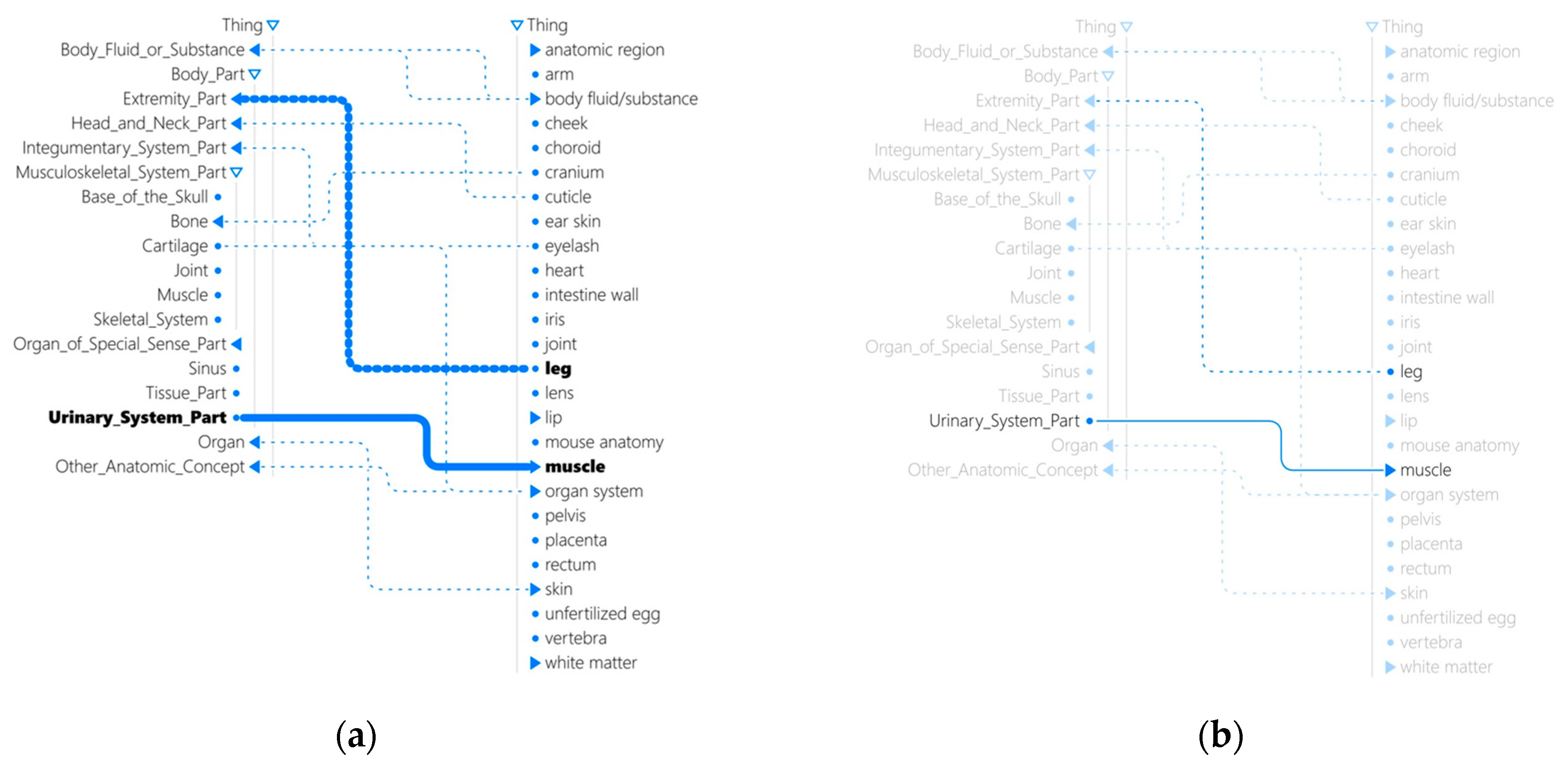 Jemr 18 00067 g005 Jemr 18 00067 g005