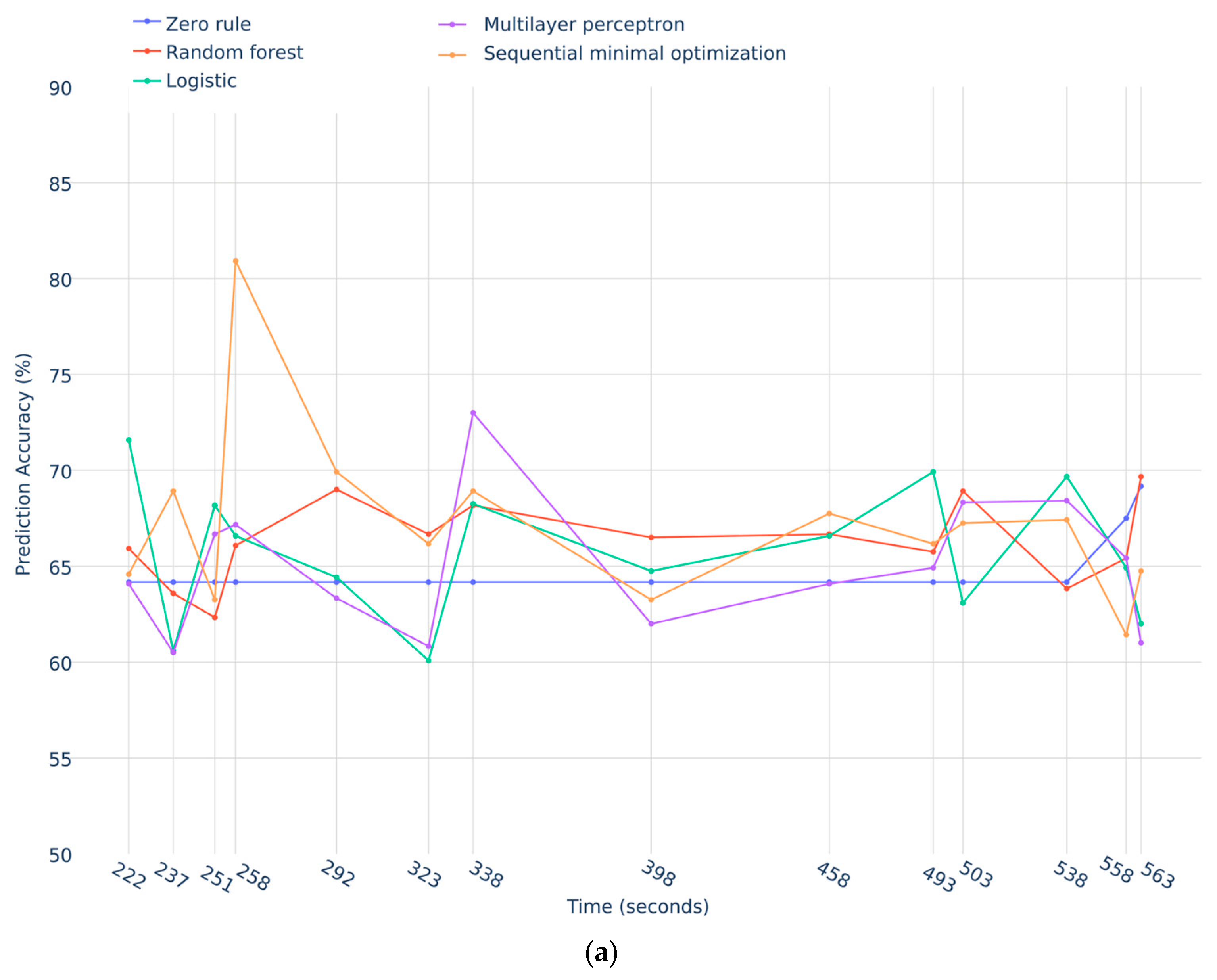 Jemr 18 00067 g006a Jemr 18 00067 g006a