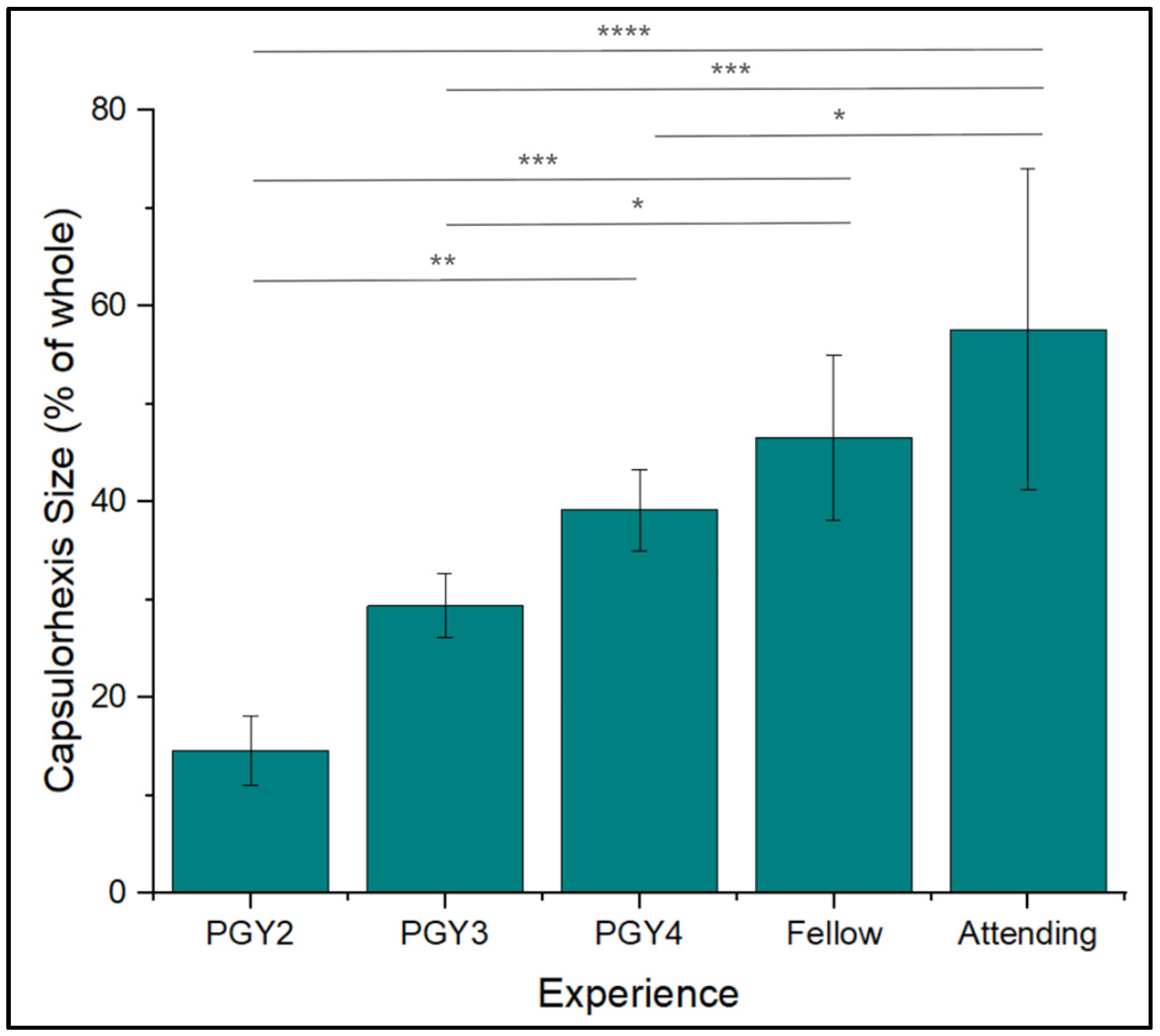 Jemr 18 00068 g004 Jemr 18 00068 g004