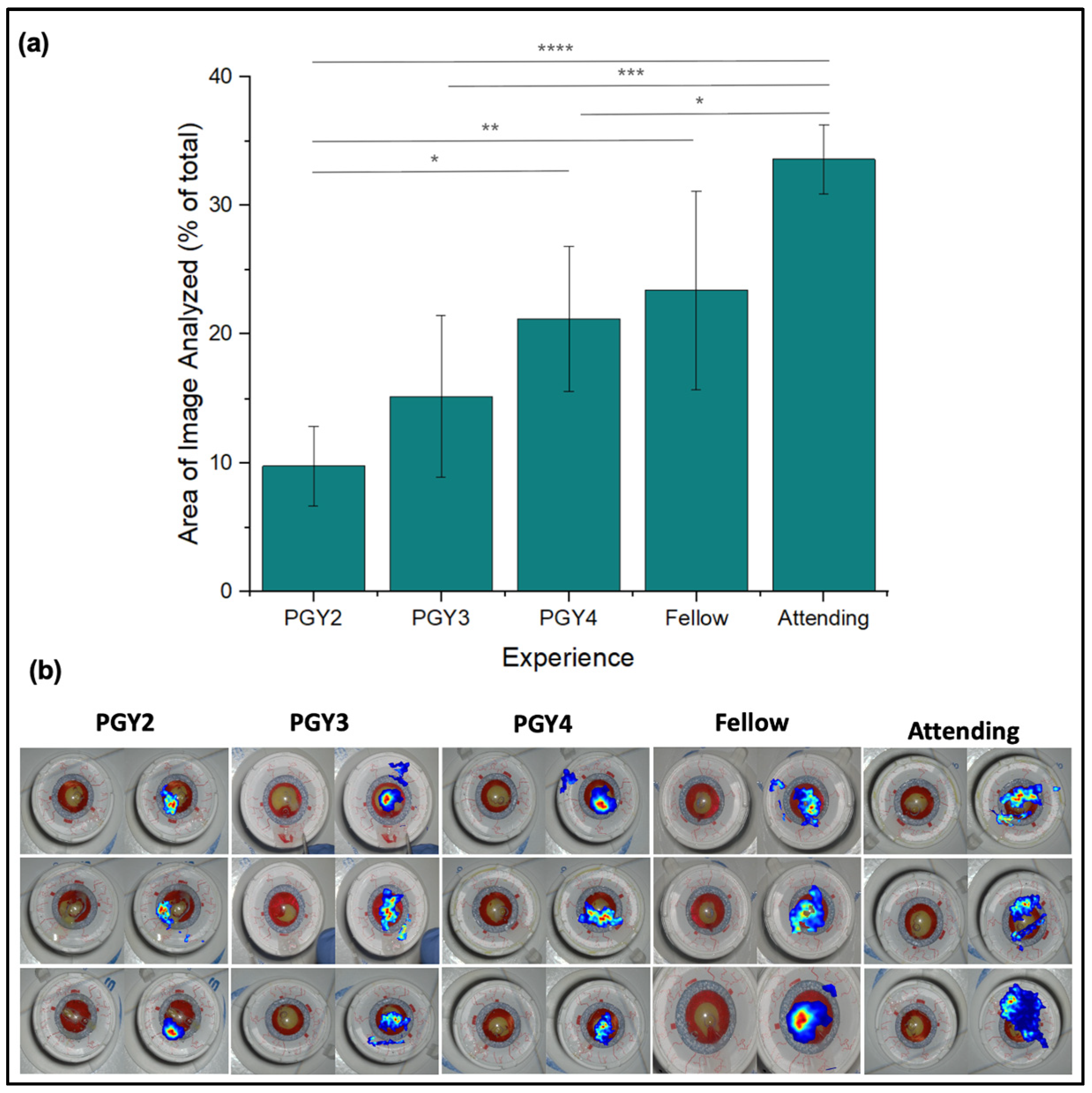 Jemr 18 00068 g005 Jemr 18 00068 g005