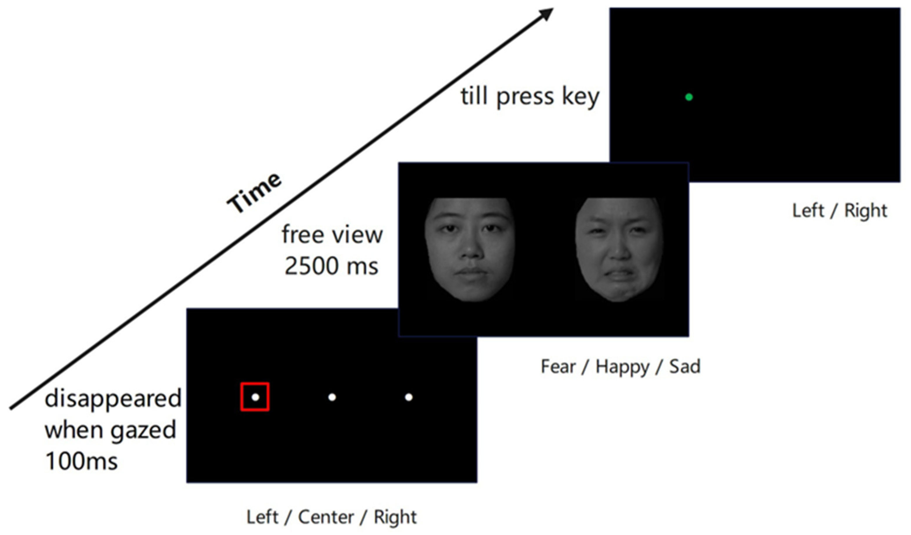 Jemr 18 00072 g001 Jemr 18 00072 g001