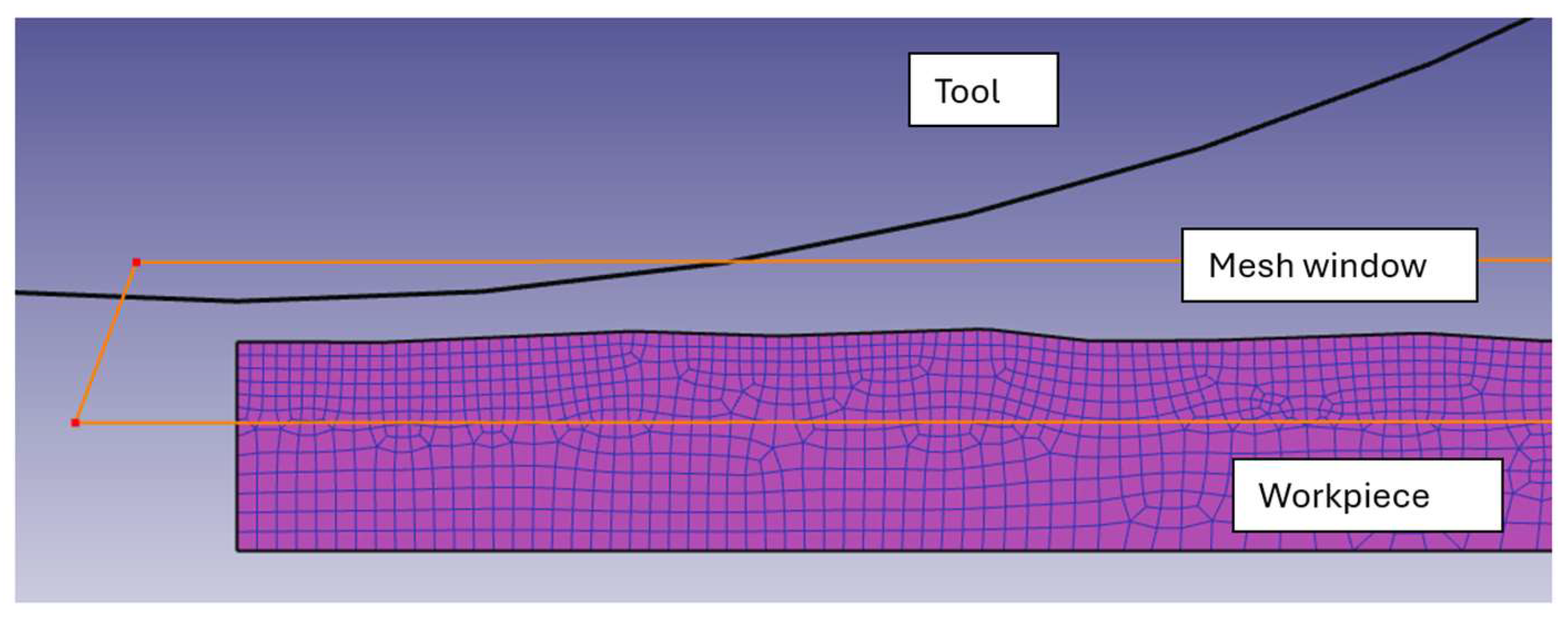 Jeta 02 00007 g002 Jeta 02 00007 g002