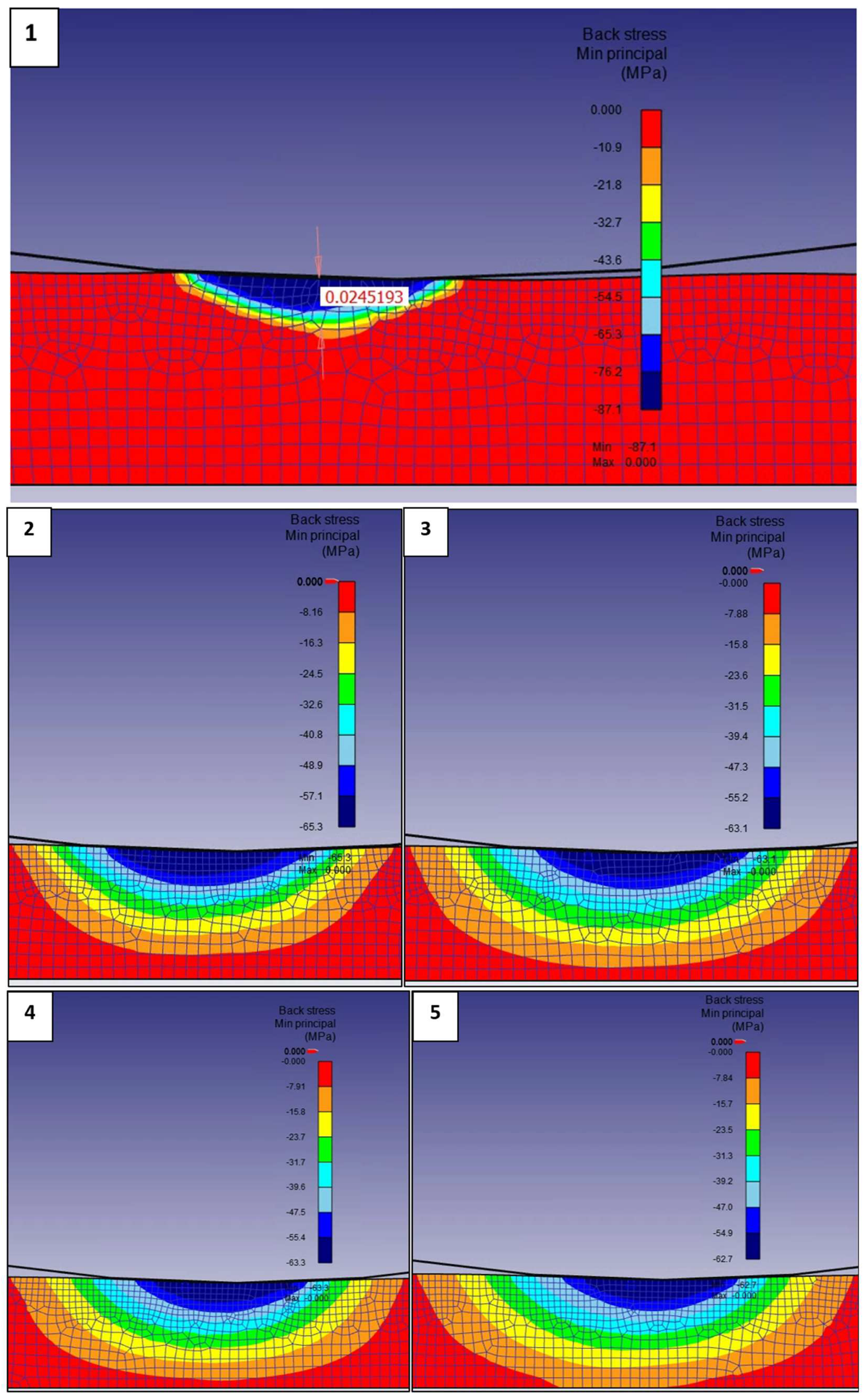 Jeta 02 00007 g005a Jeta 02 00007 g005a