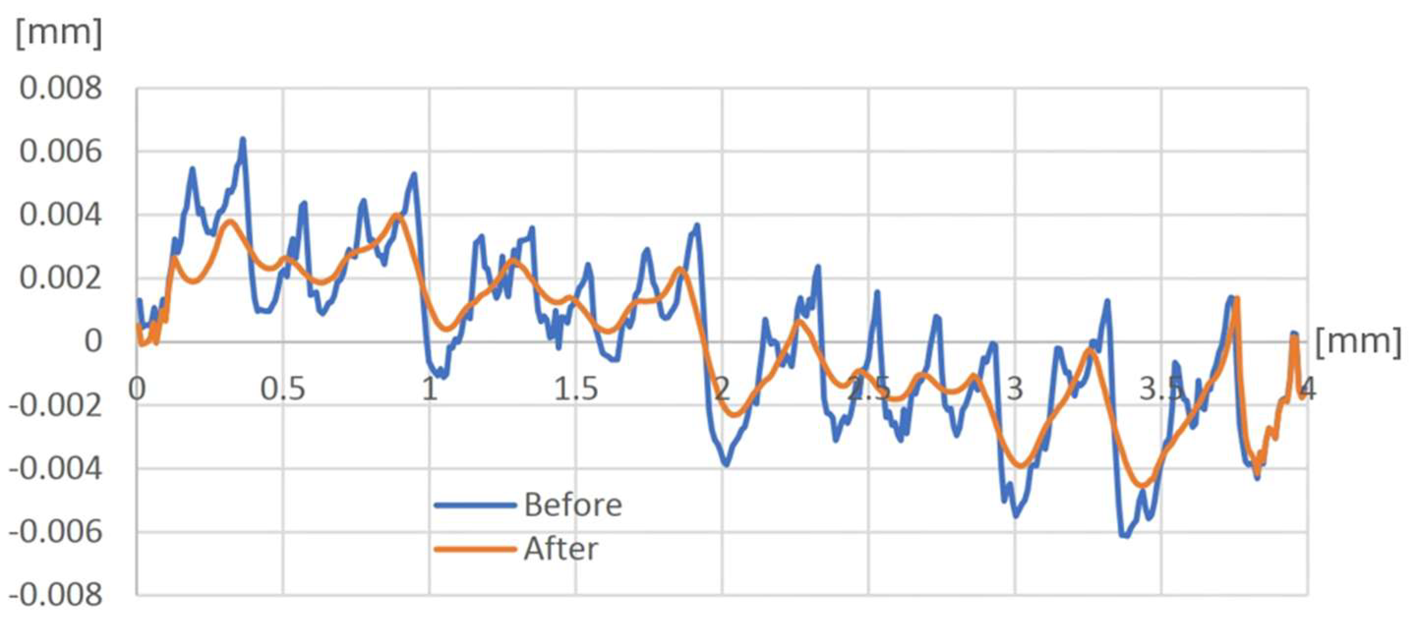 Jeta 02 00007 sch001 Jeta 02 00007 sch001