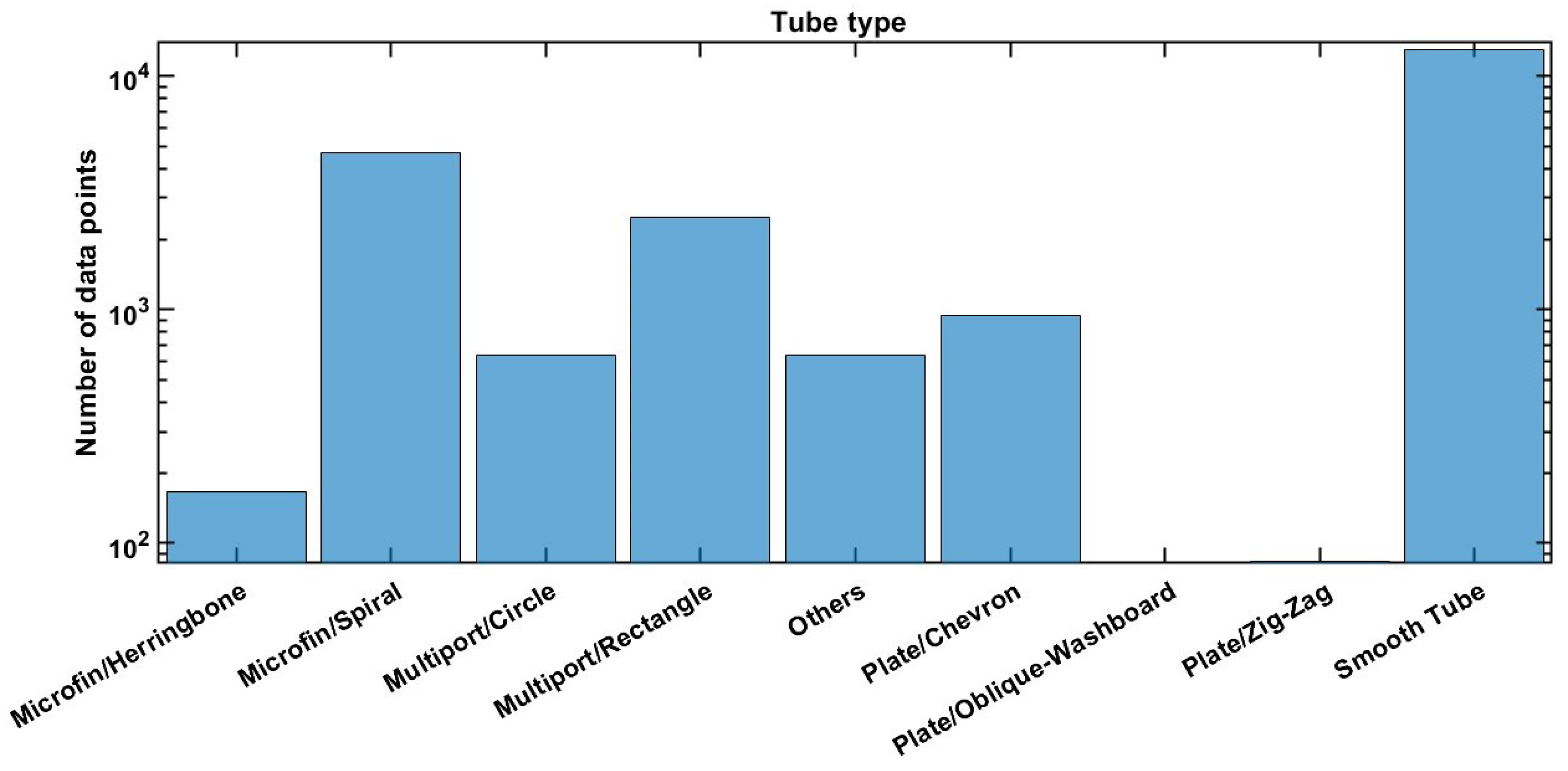 Jeta 03 00032 g001 Jeta 03 00032 g001