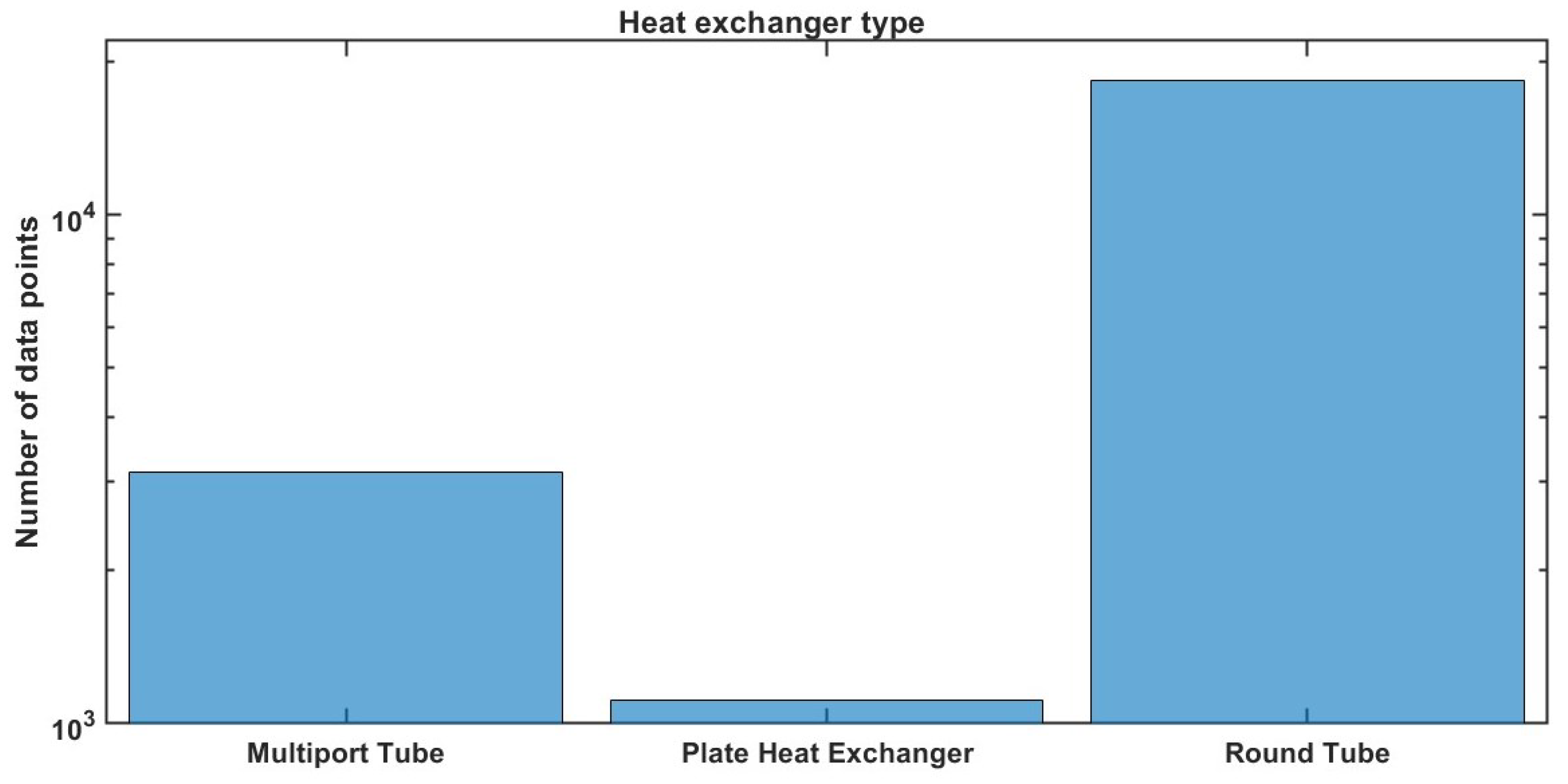 Jeta 03 00032 g002 Jeta 03 00032 g002