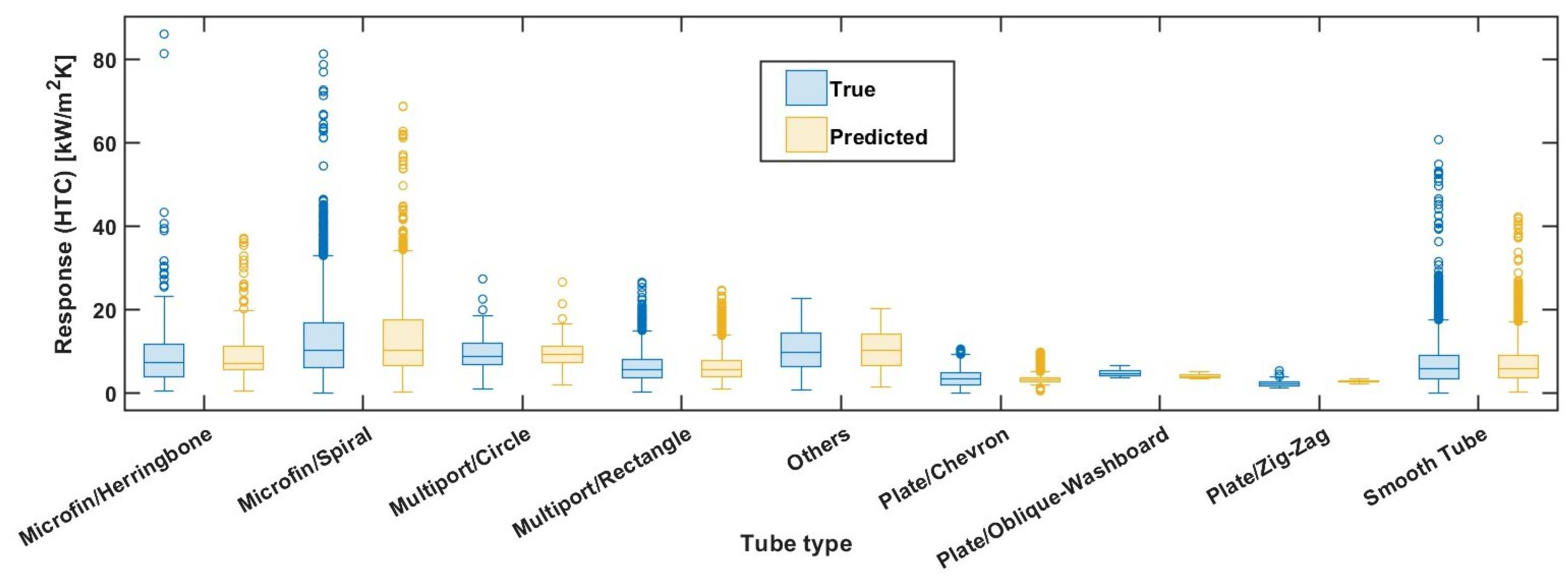 Jeta 03 00032 g004 Jeta 03 00032 g004