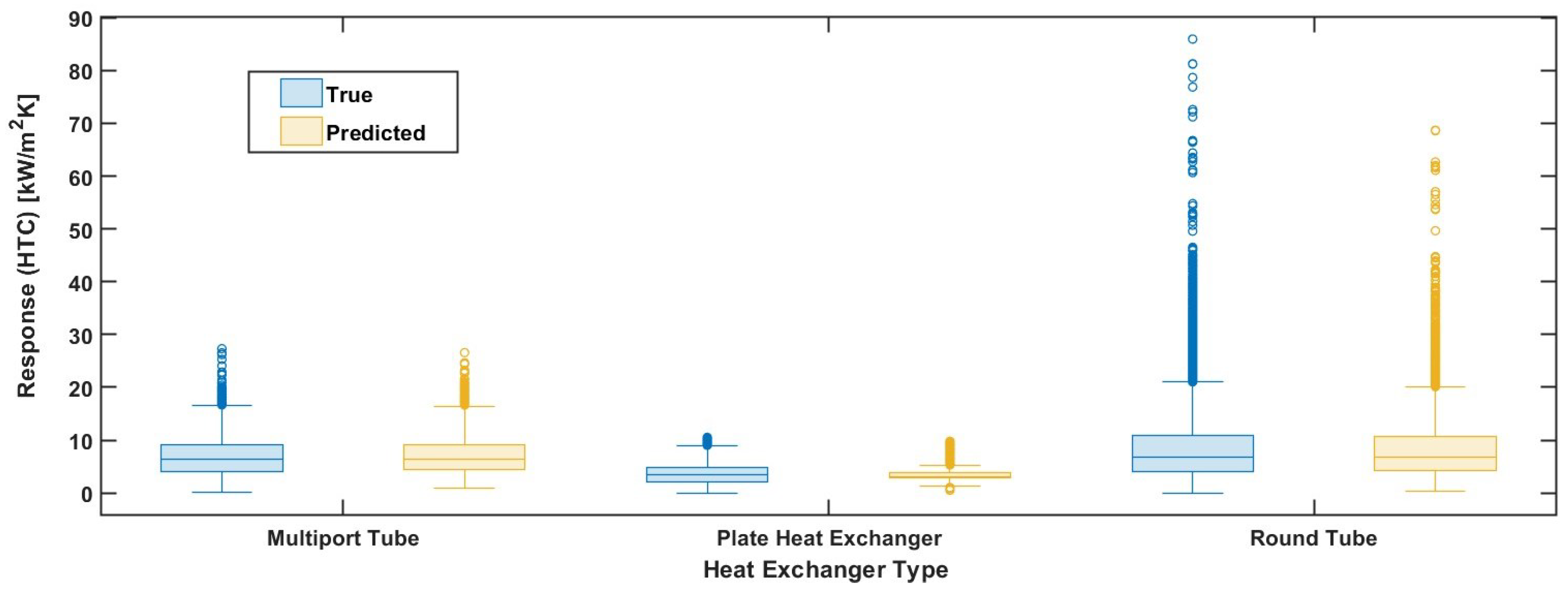 Jeta 03 00032 g005 Jeta 03 00032 g005