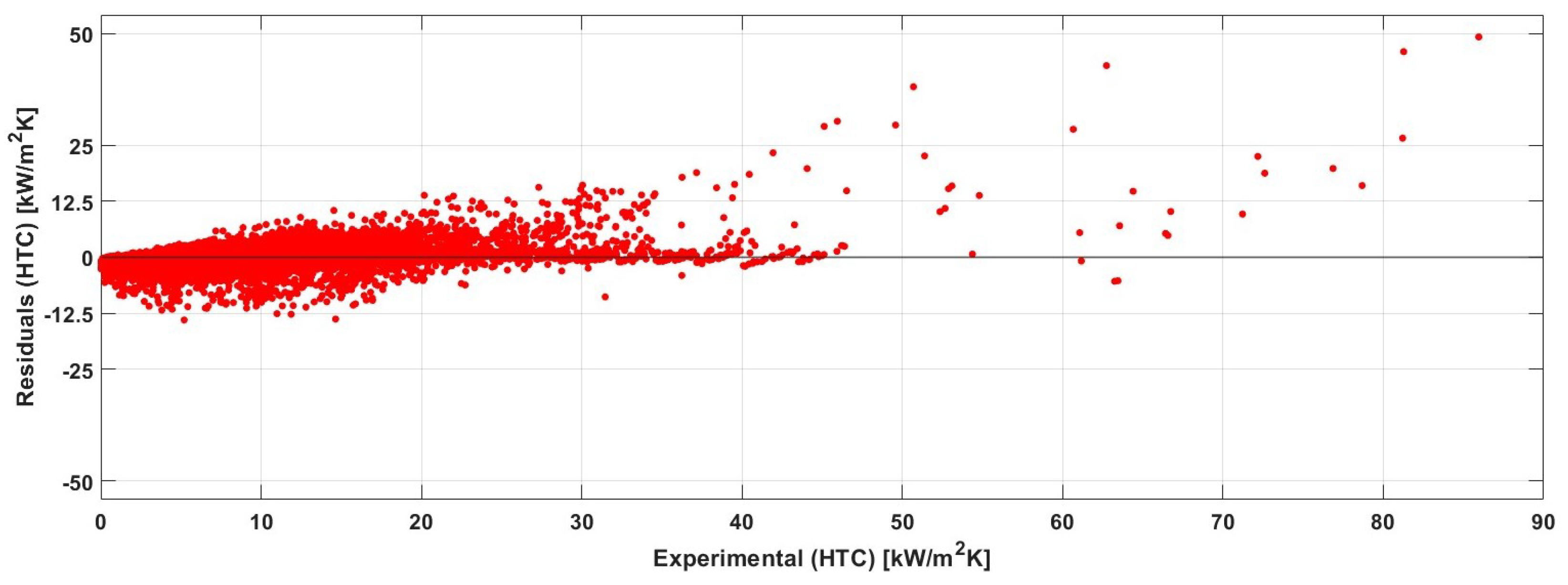 Jeta 03 00032 g006 Jeta 03 00032 g006