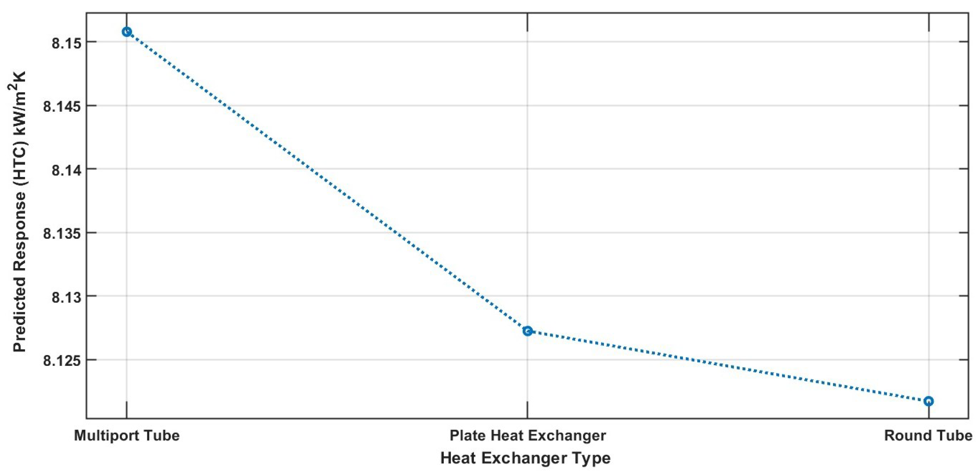 Jeta 03 00032 g011 Jeta 03 00032 g011