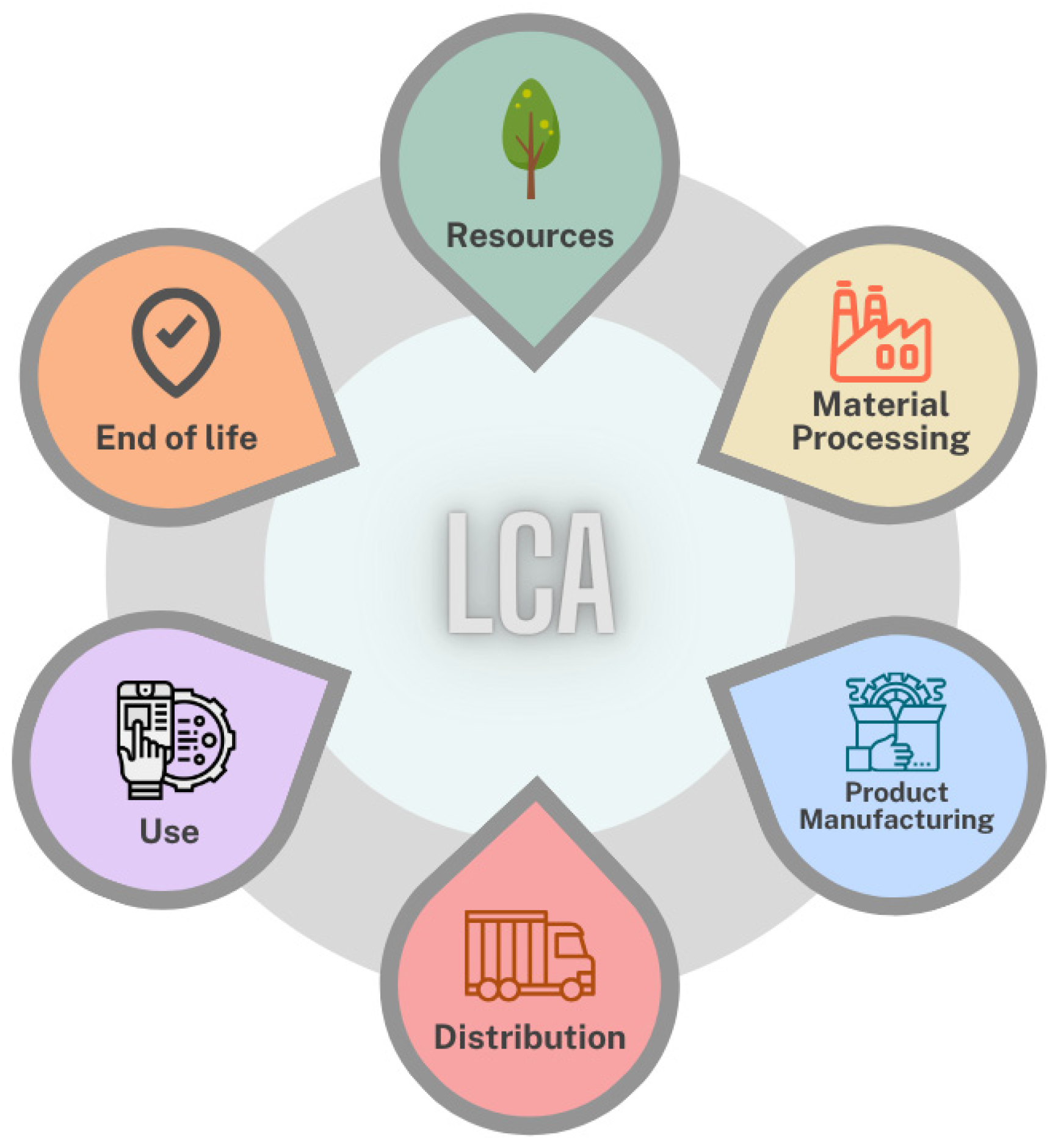 Jeta 03 00035 g001 Jeta 03 00035 g001