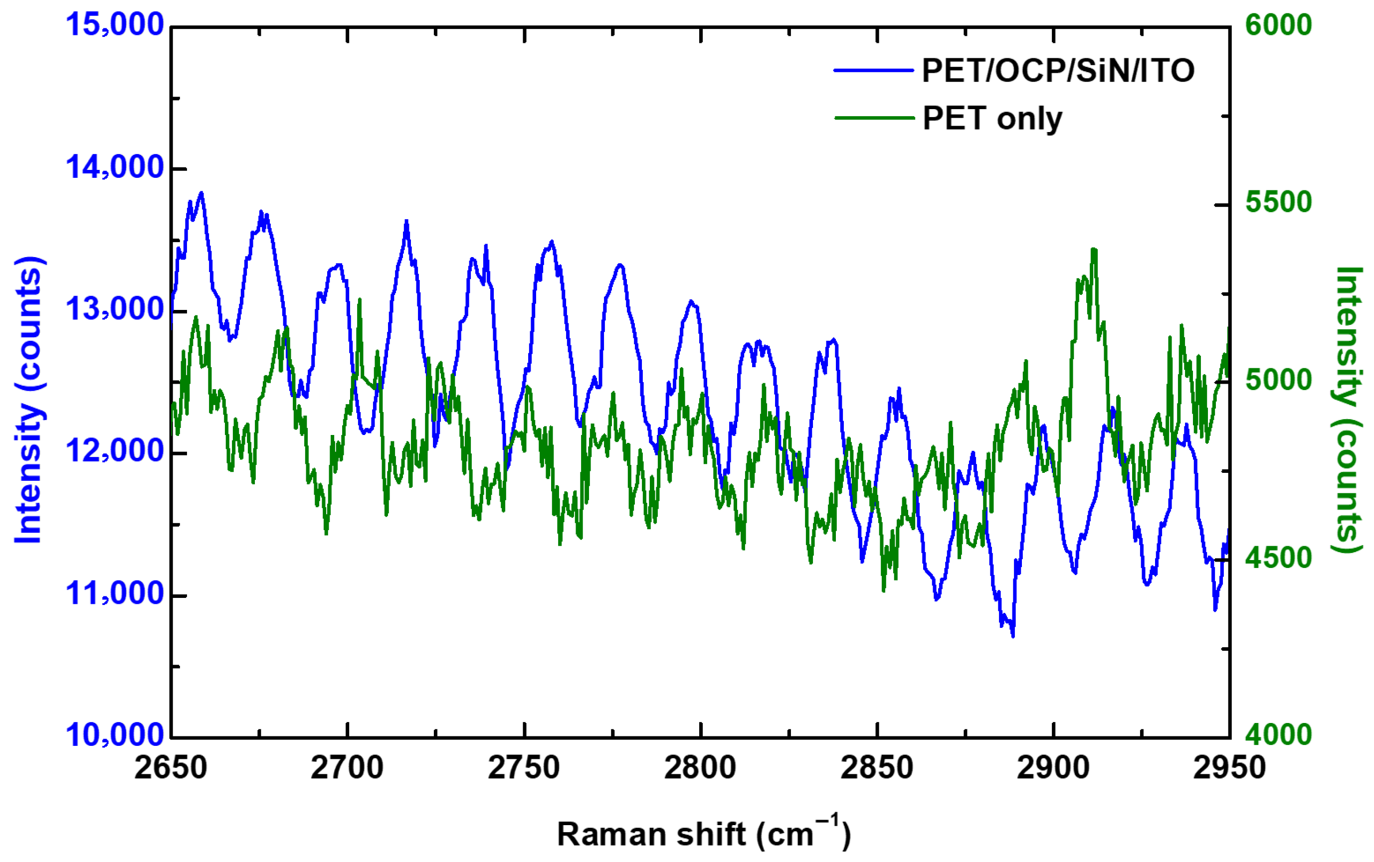 Jeta 03 00038 g005 Jeta 03 00038 g005