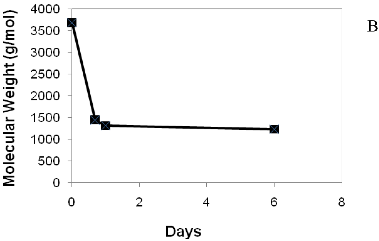 Jfb 02 00173f10b 1024