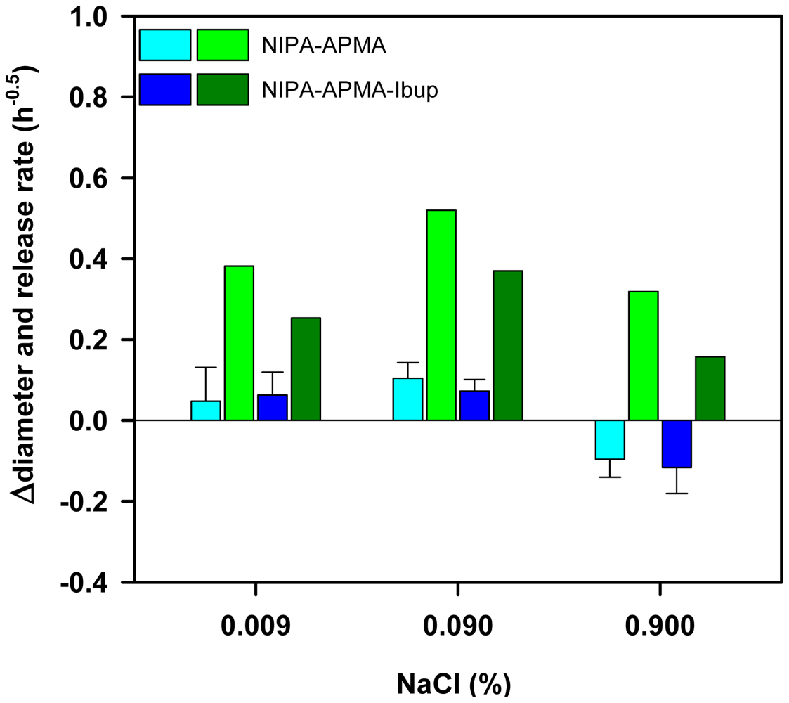 Jfb 02 00373f10 1024