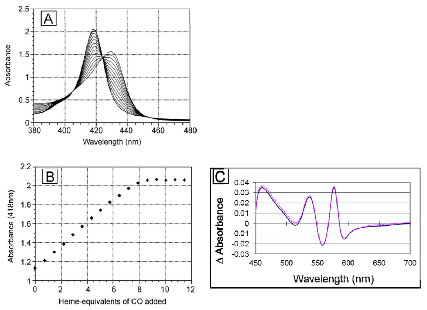Jfb 03 00061 g005 1024