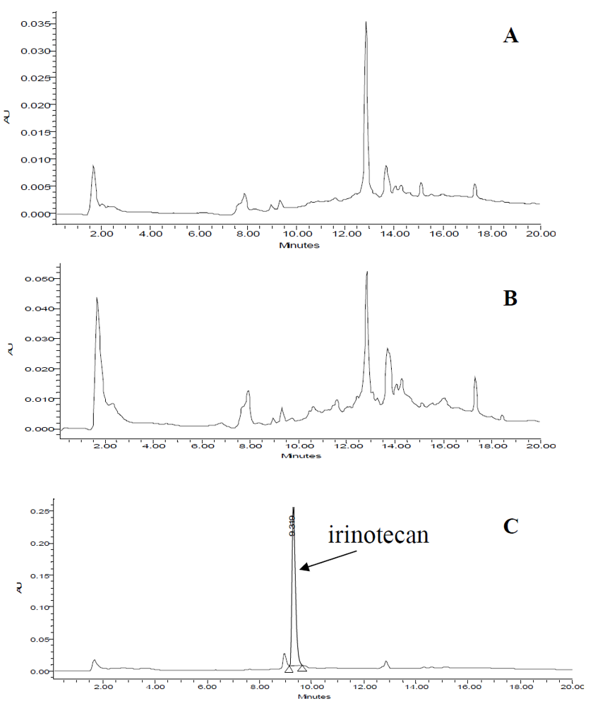 Jfb 03 00131 g005 1024