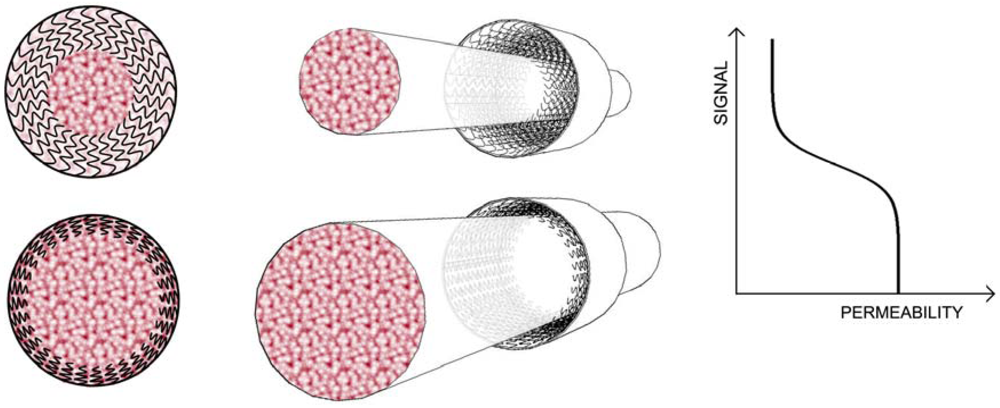 Jfb 03 00239 g001 1024