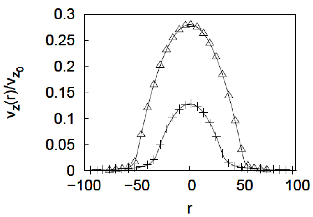 Jfb 03 00239 g008 1024