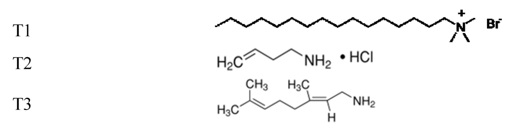 Jfb 03 00298 g006 1024