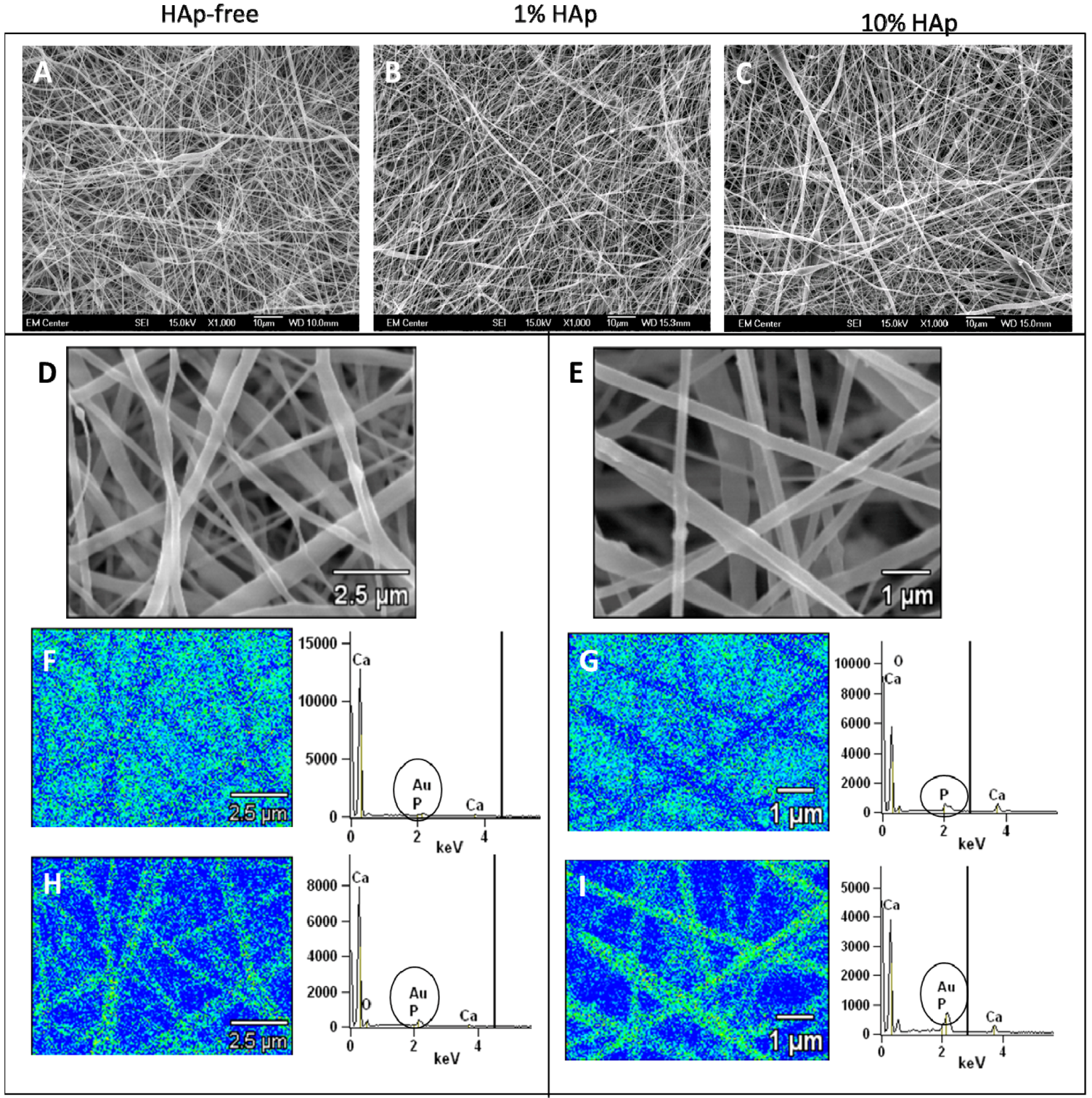 Jfb 03 00776 g001 1024