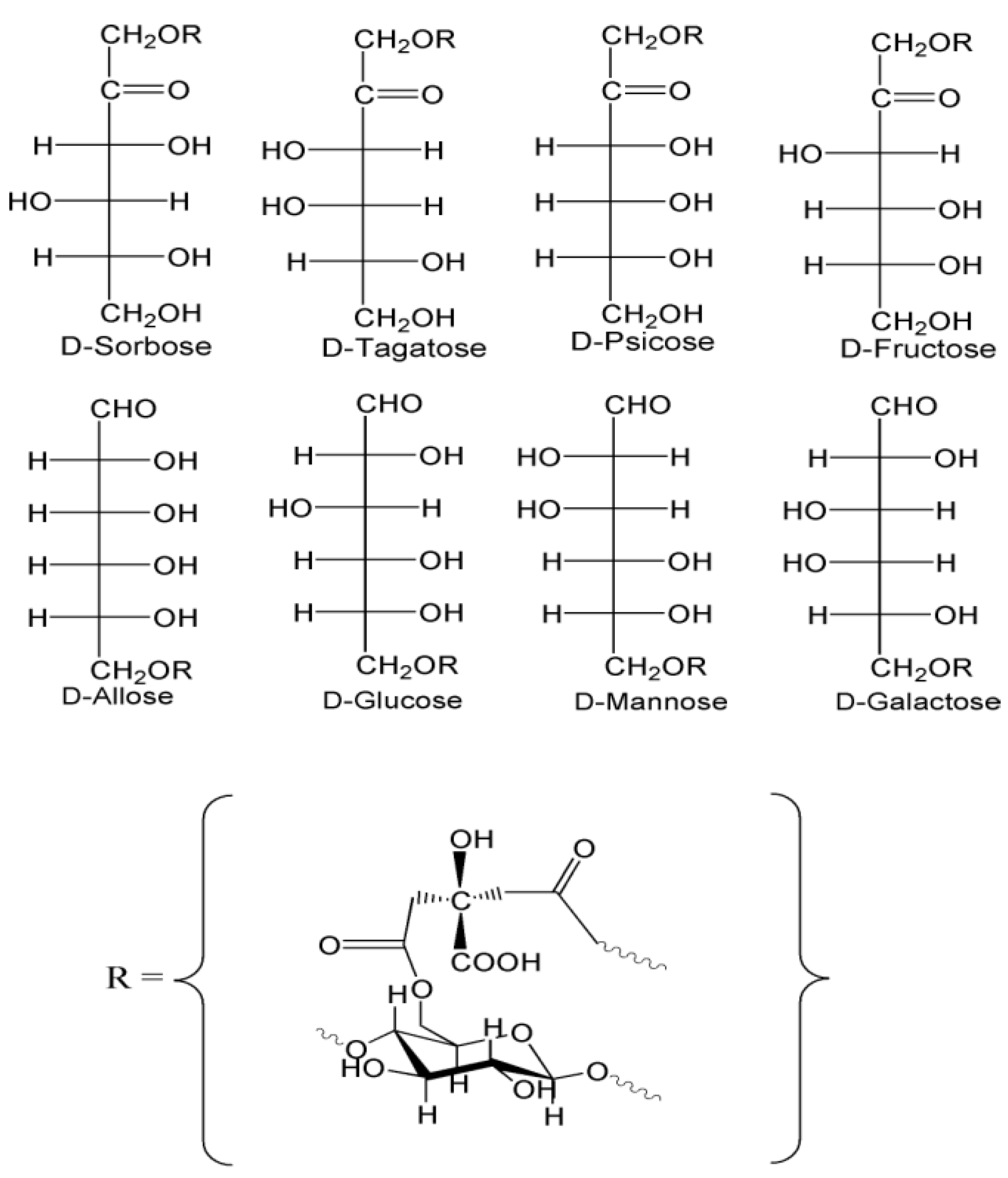 is cellulose a reducing sugar