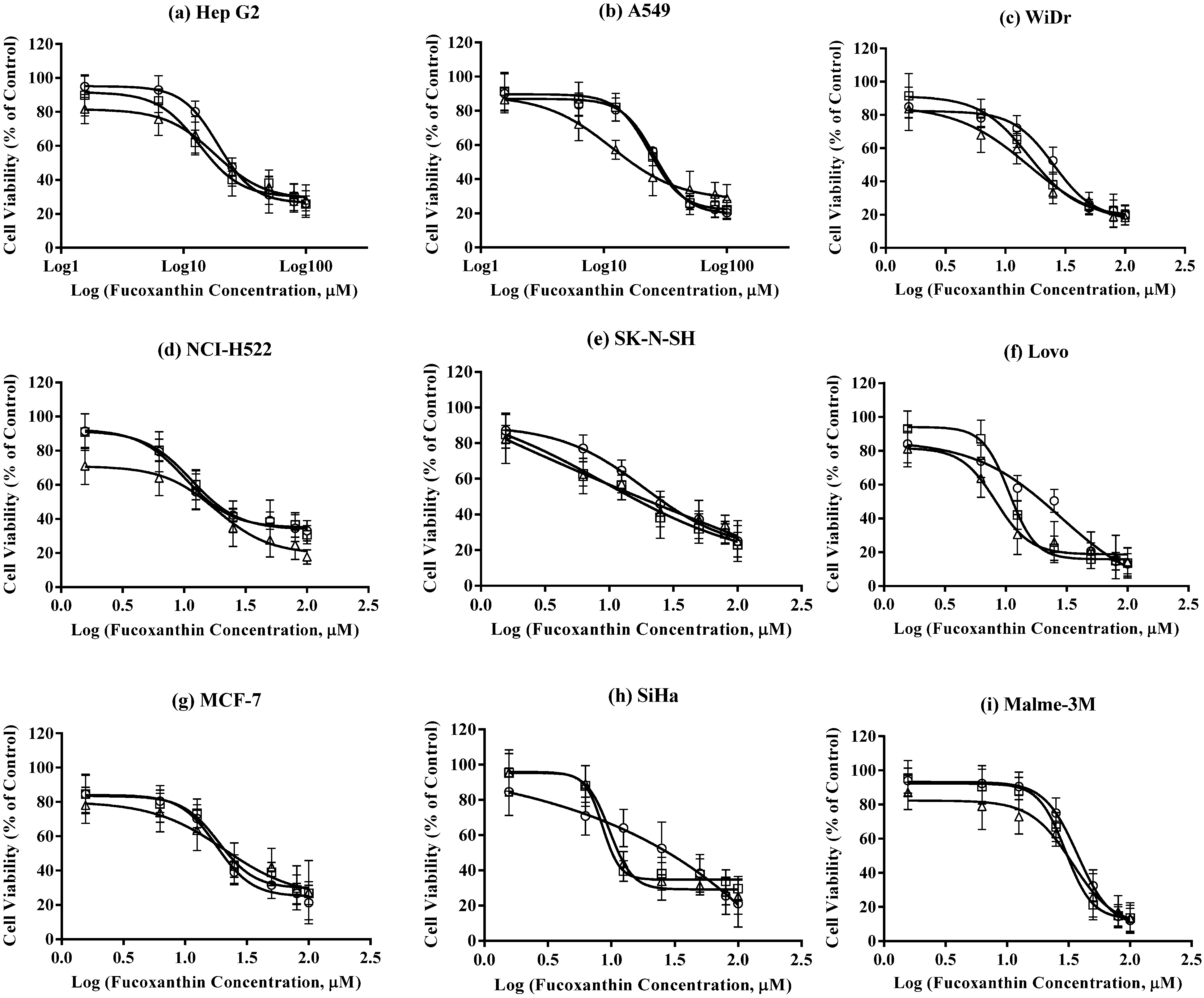 Jfb 05 00029 g004 1024