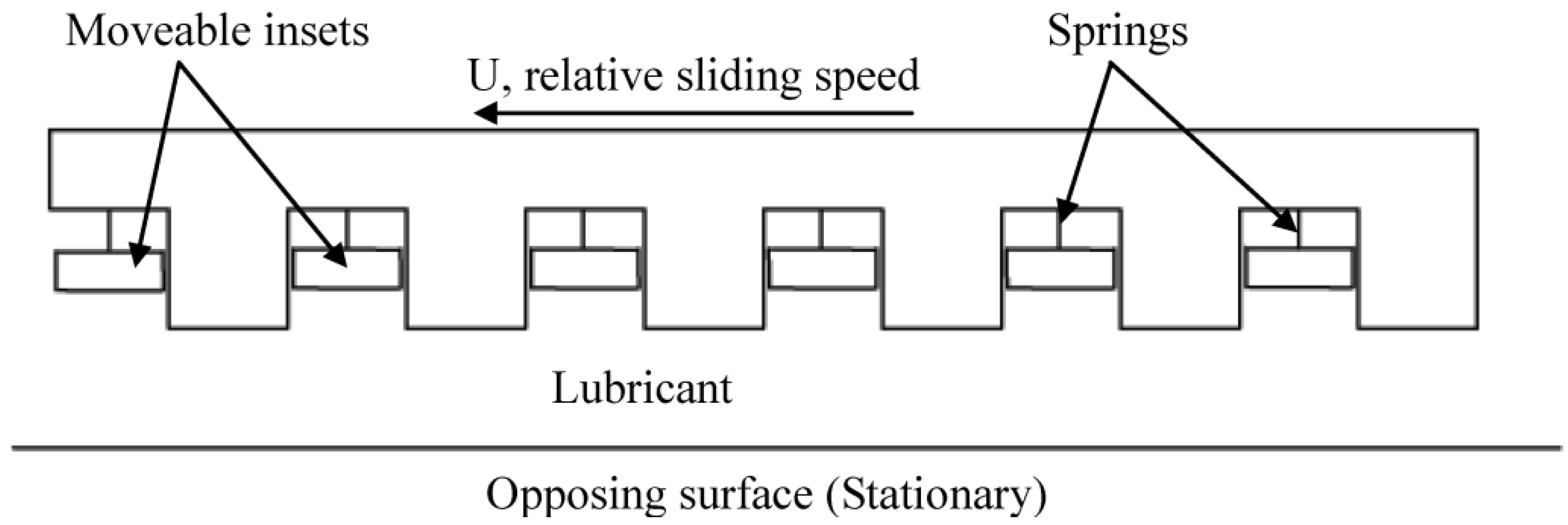 Jfb 05 00078 g002 1024