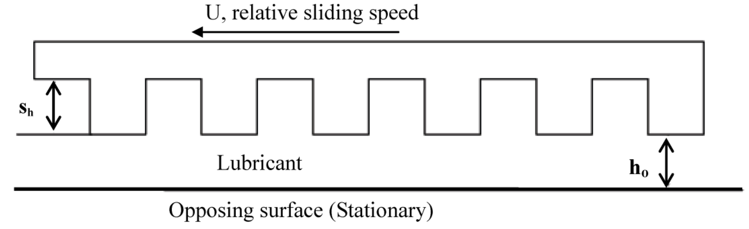 Jfb 05 00078 g004 1024