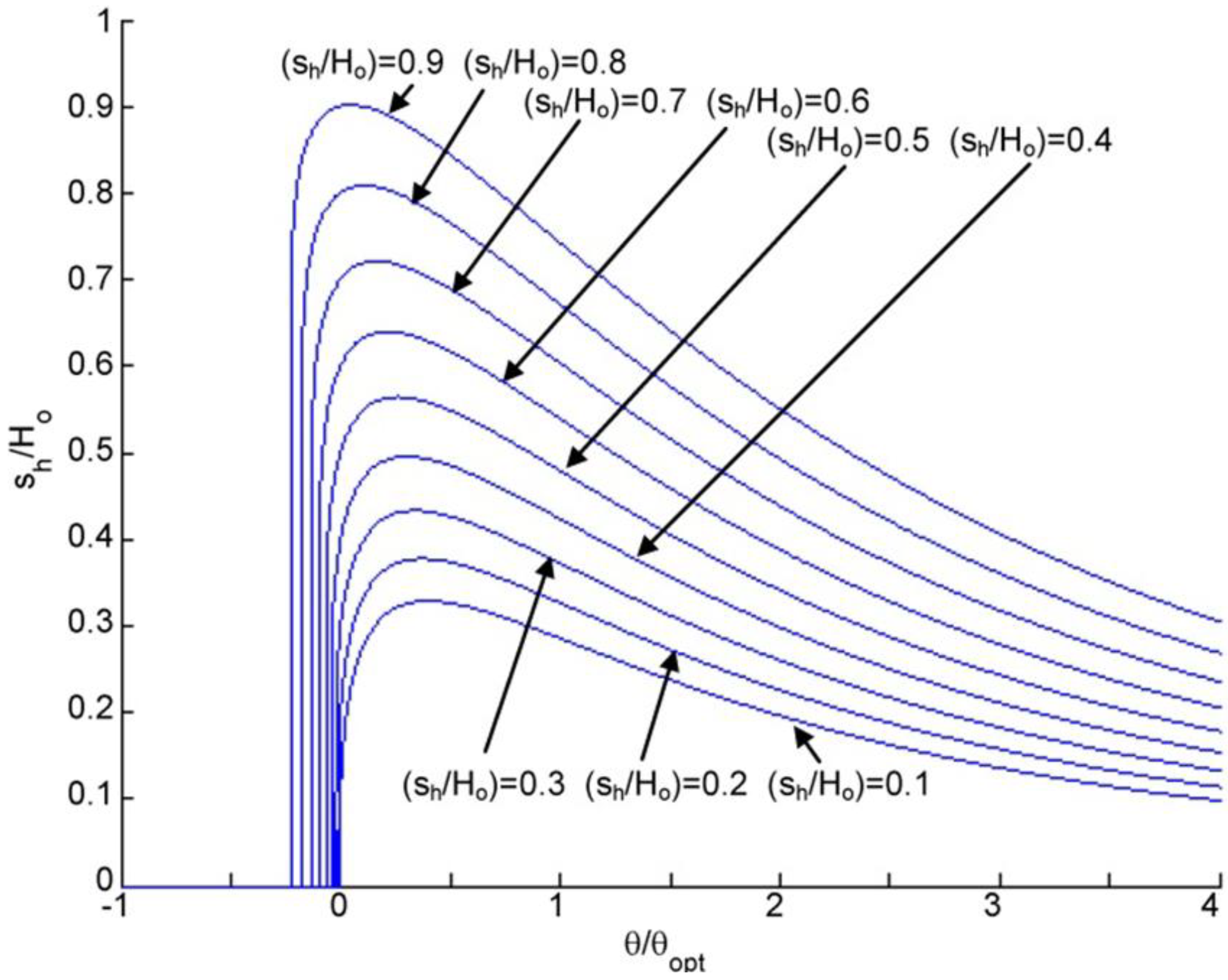 Jfb 05 00078 g011 1024