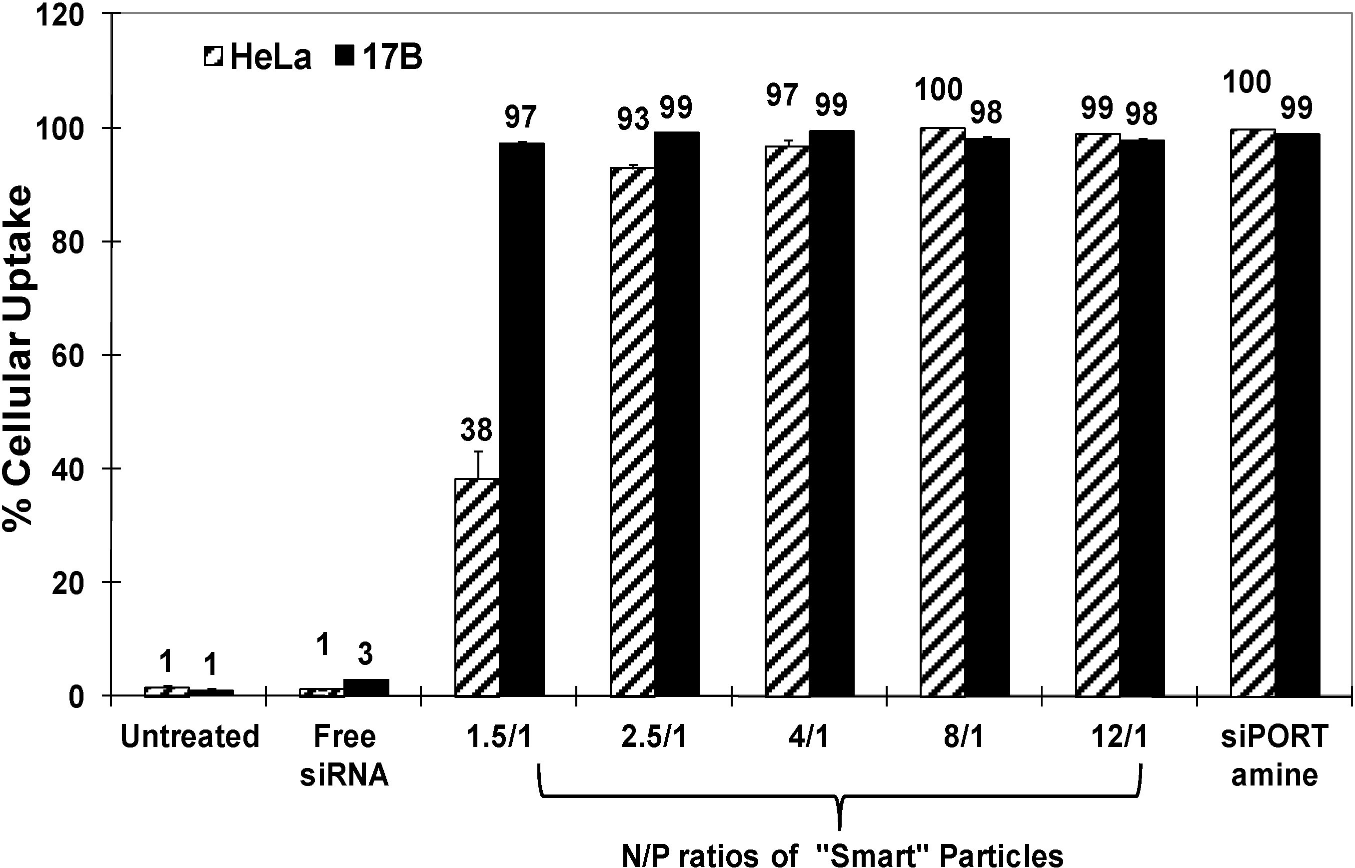 Jfb 05 00167 g002 1024