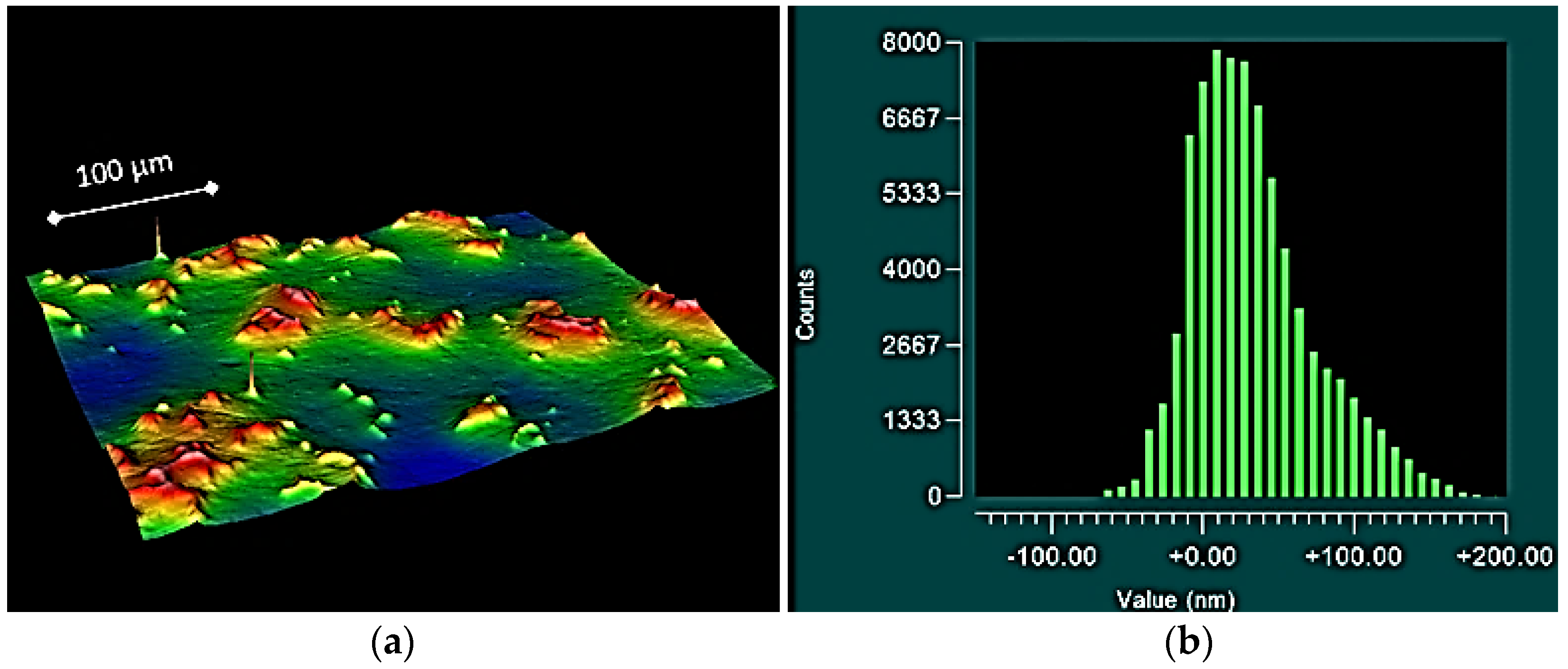 Jfb 07 00009 g002 550