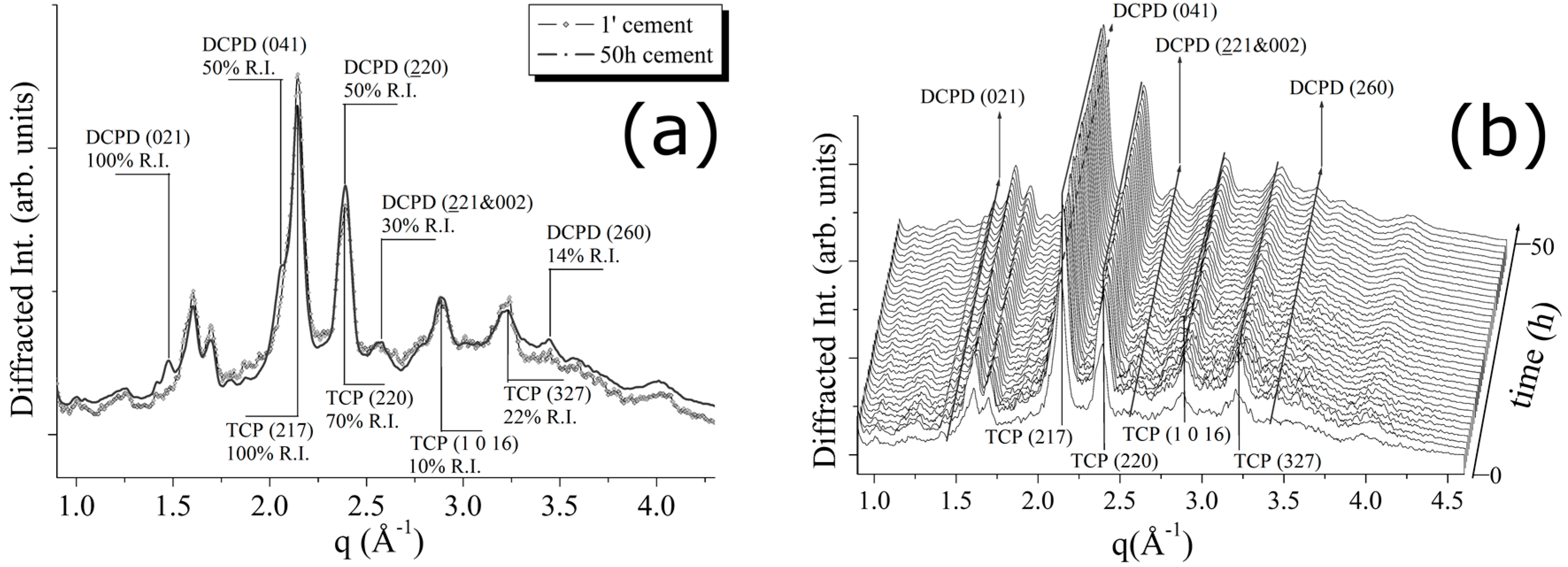 Jfb 07 00010 g002 550