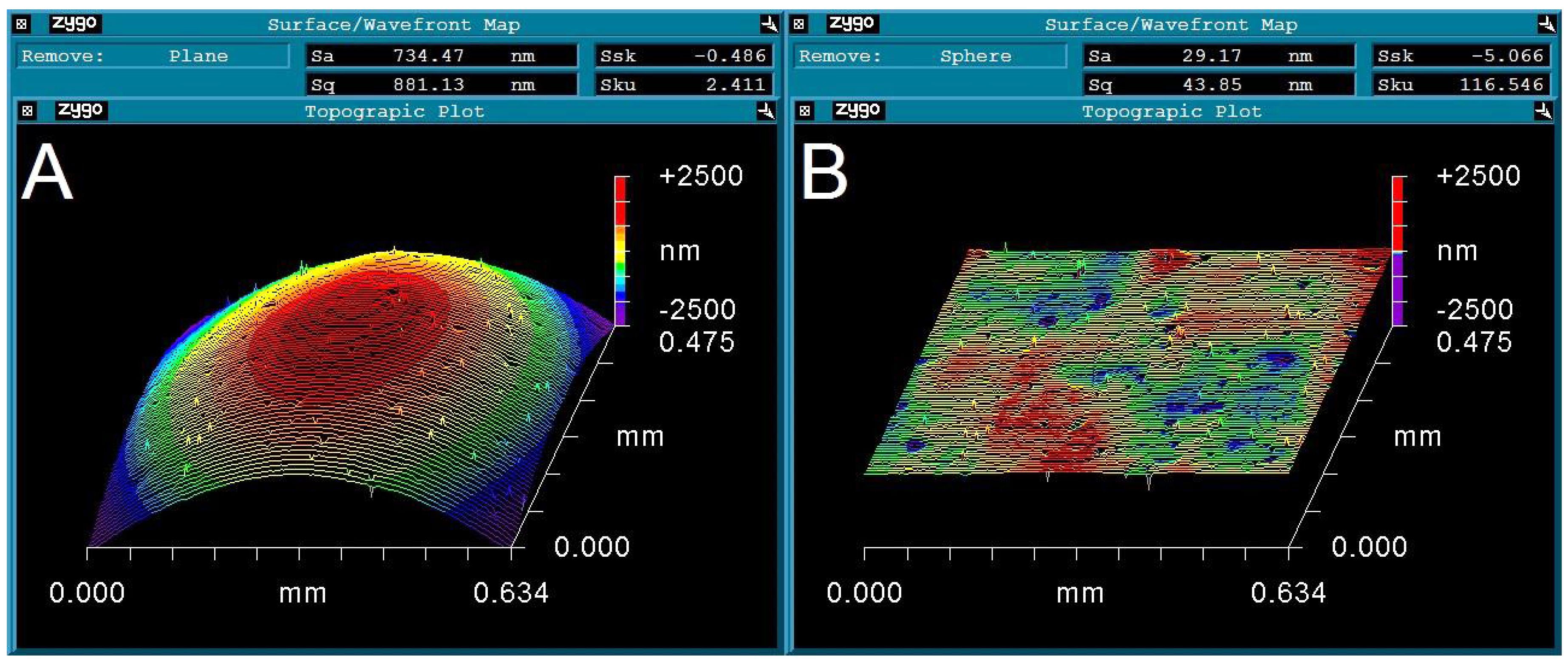 Jfb 07 00020 g002 550