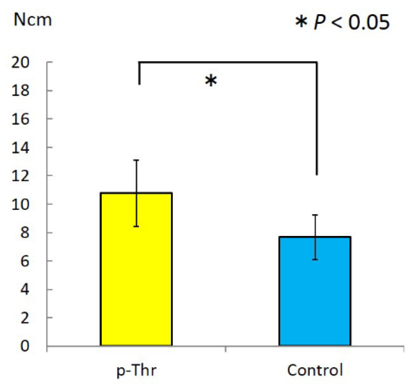 Jfb 08 00016 g003 550