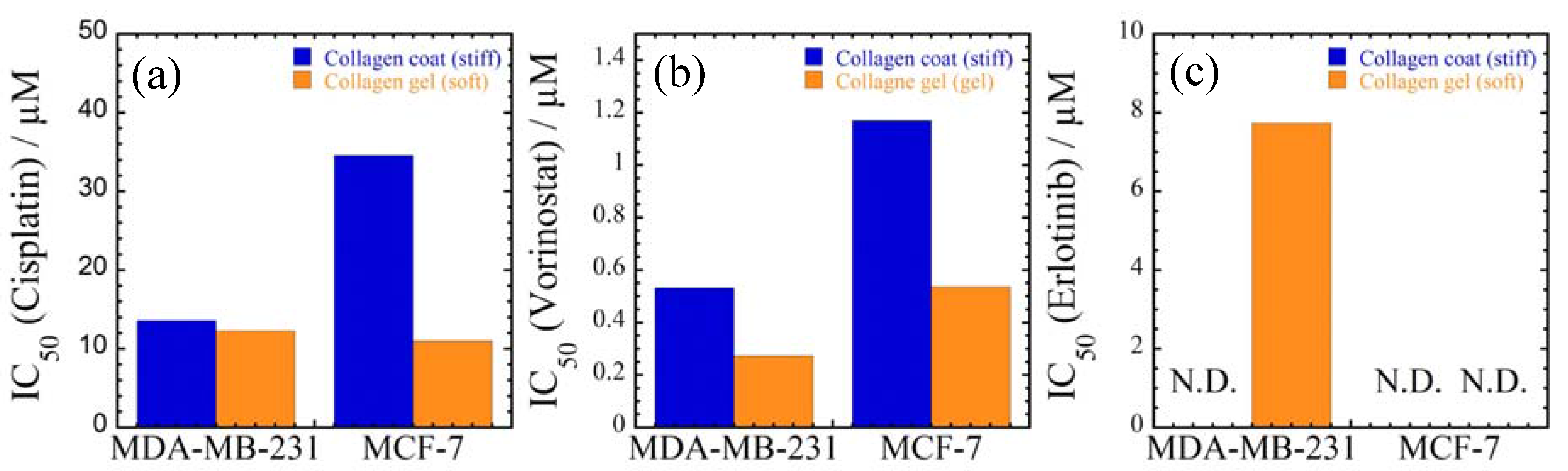 Jfb 08 00018 g004 550