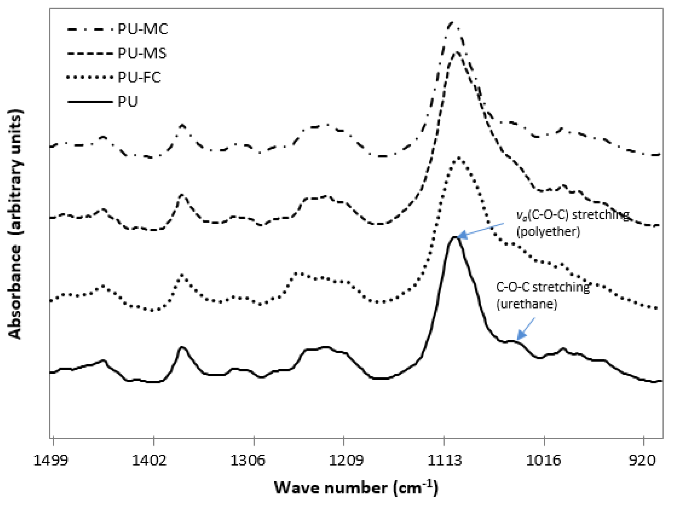 Jfb 08 00022 g005 550