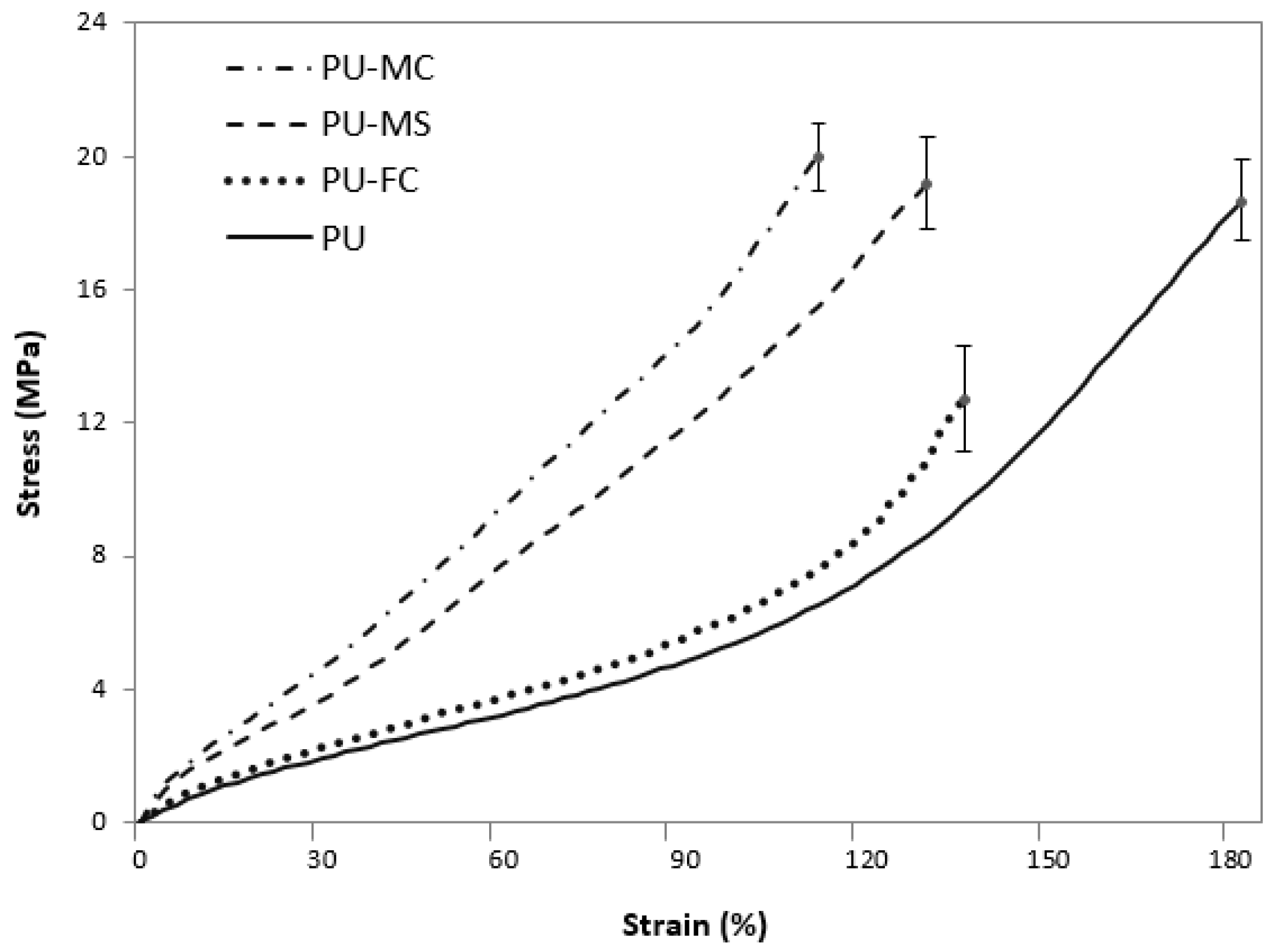 Jfb 08 00022 g006 550