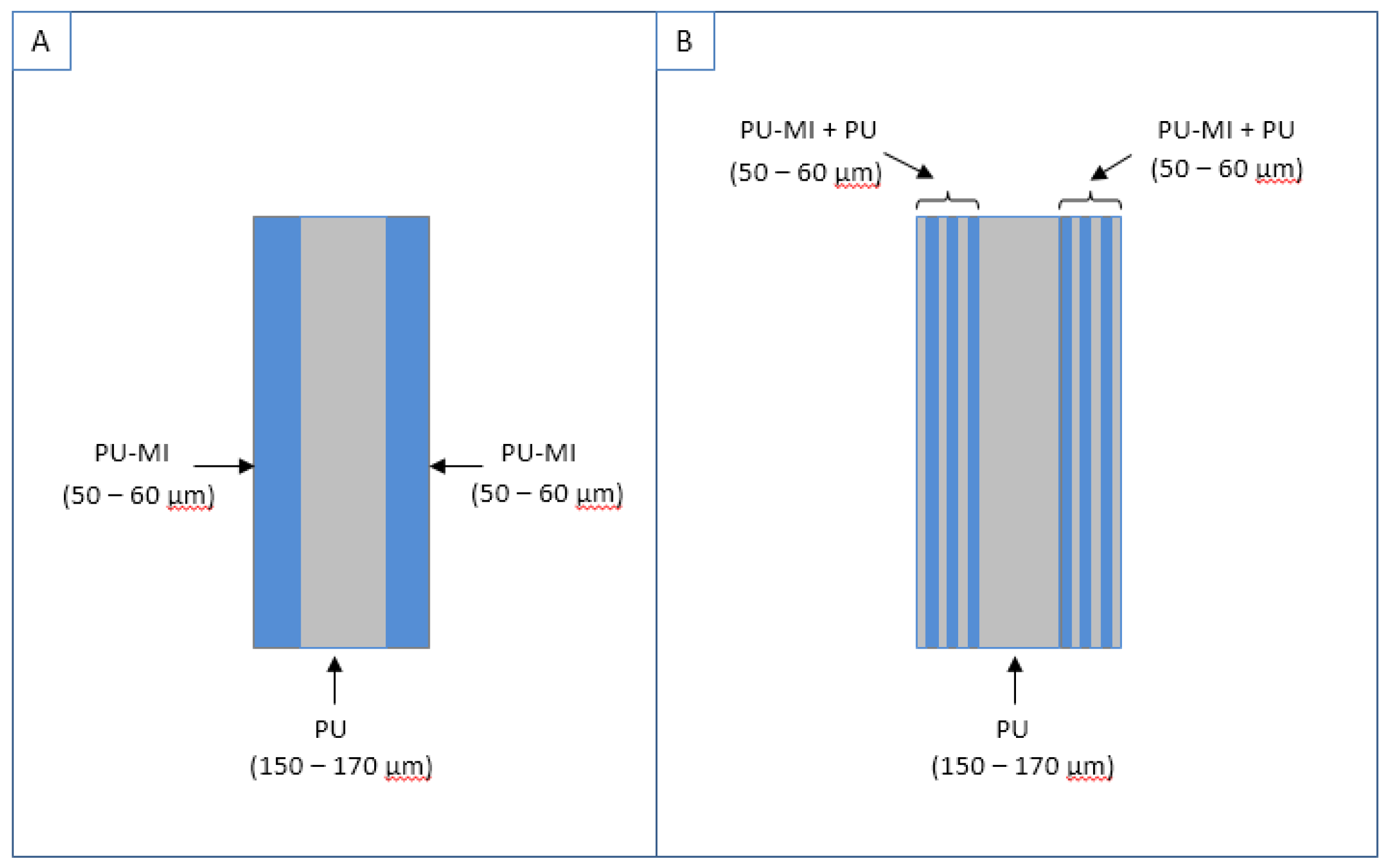 Jfb 08 00022 g014 550
