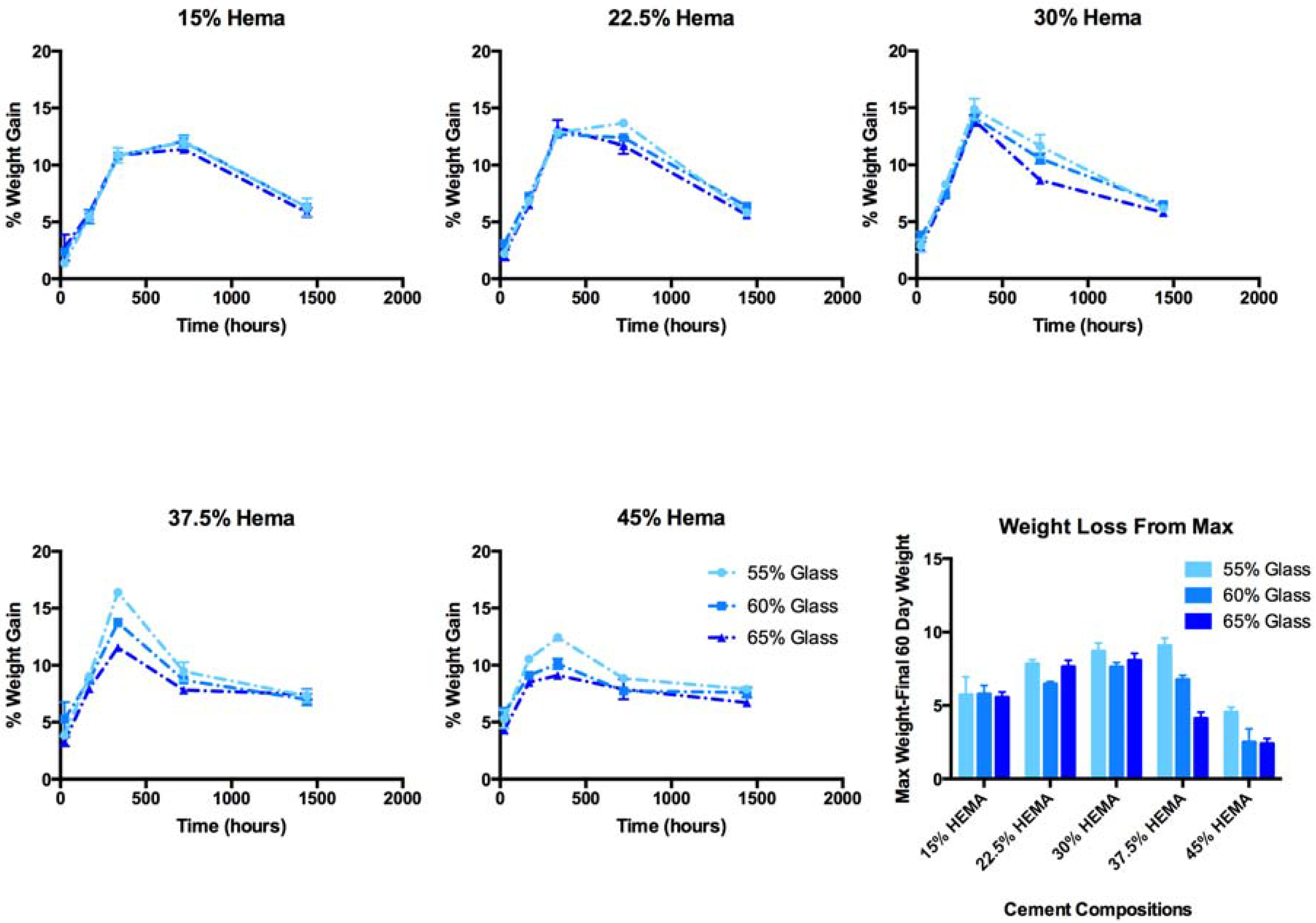 Jfb 08 00028 g005 550