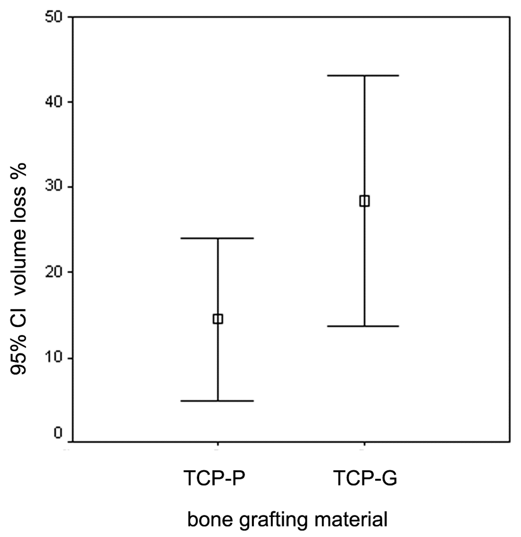 Jfb 08 00031 g004 550