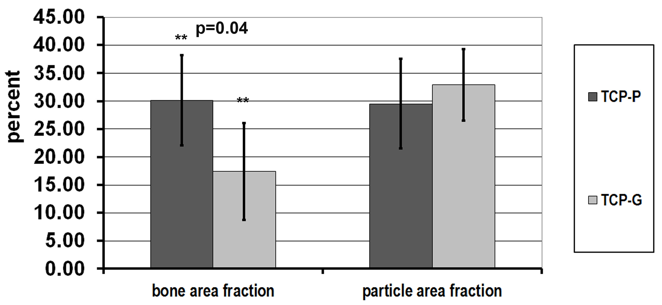 Jfb 08 00031 g009 550