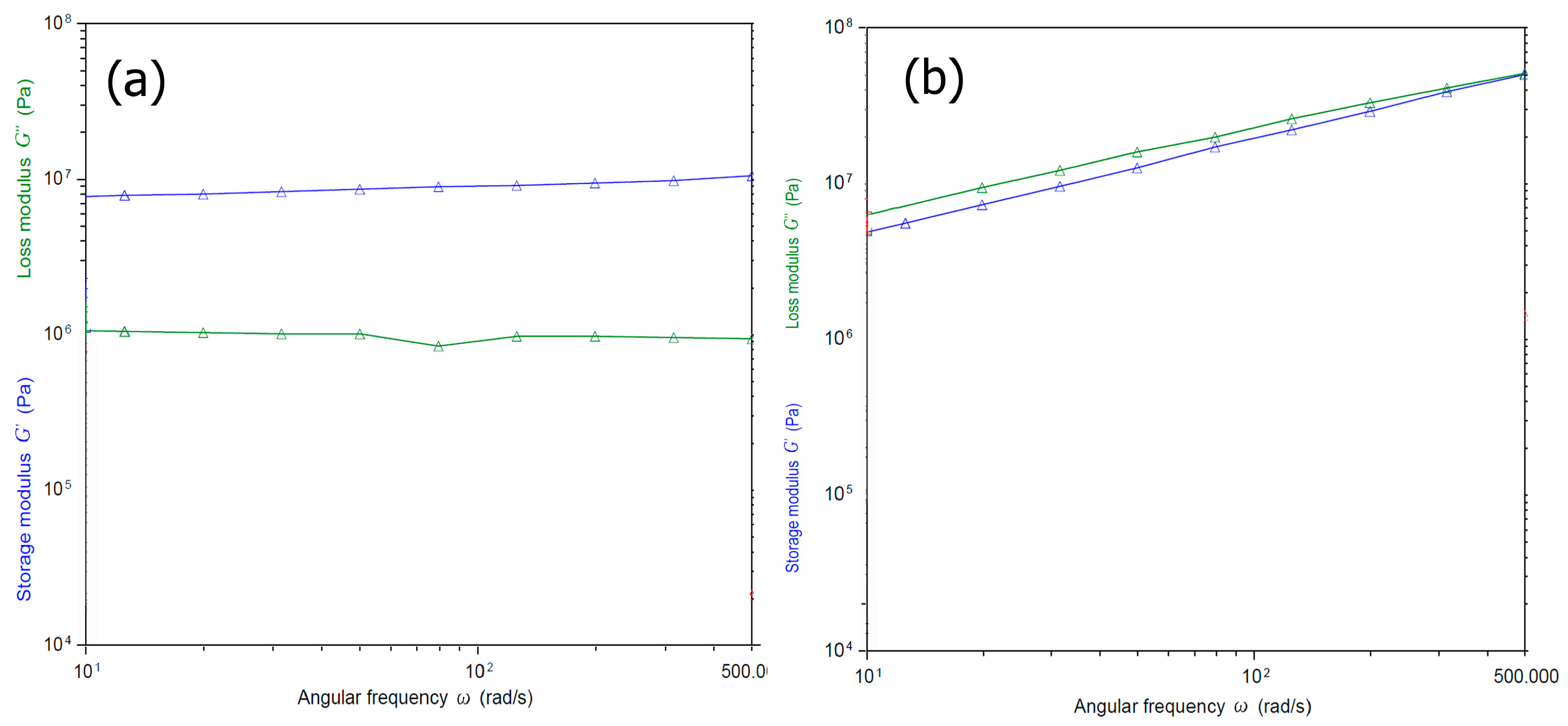 Jfb 08 00041 g006 Jfb 08 00041 g006