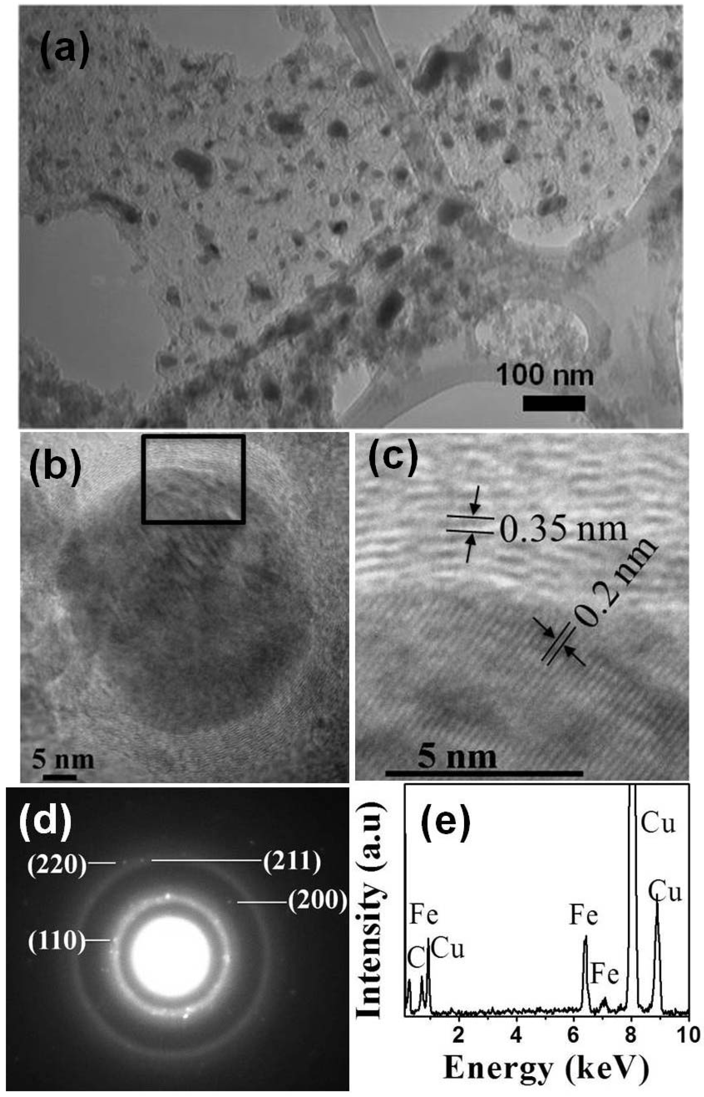 Jfb 08 00046 g001 550