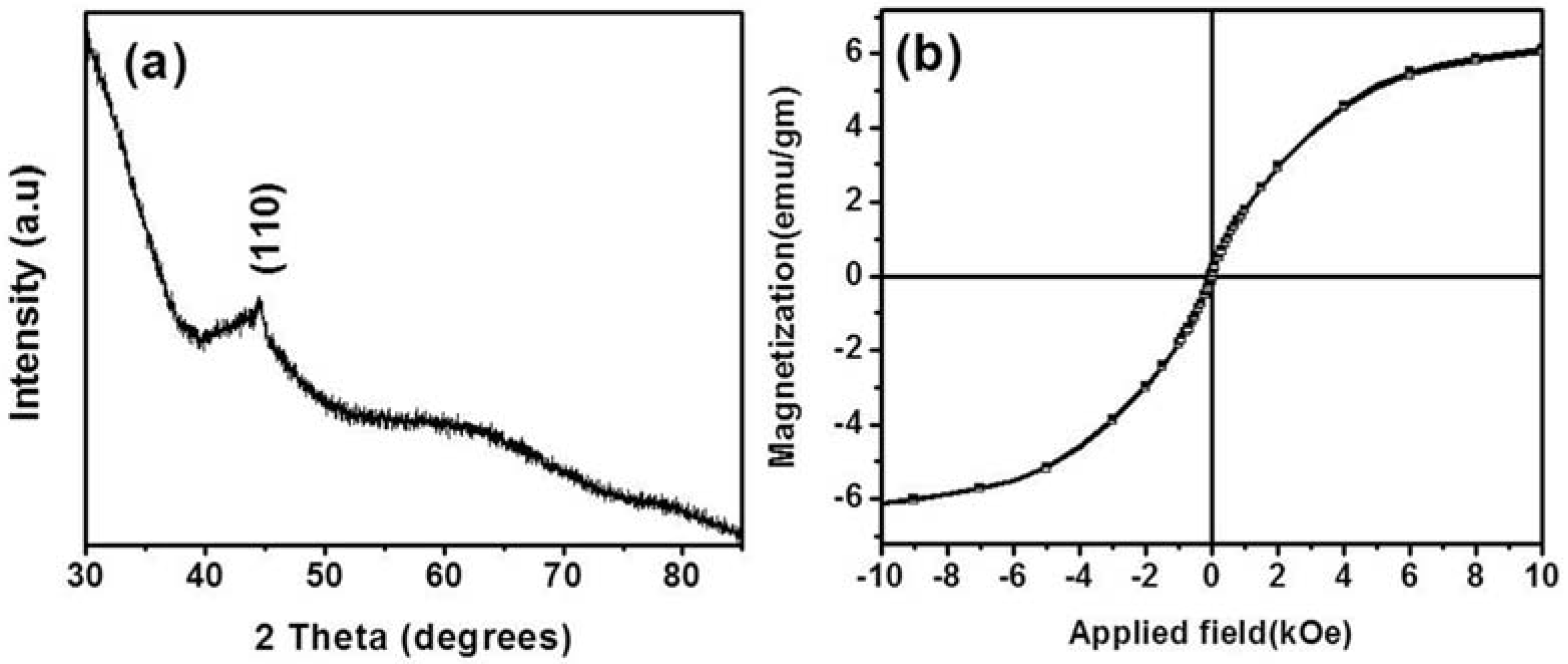 Jfb 08 00046 g002 550