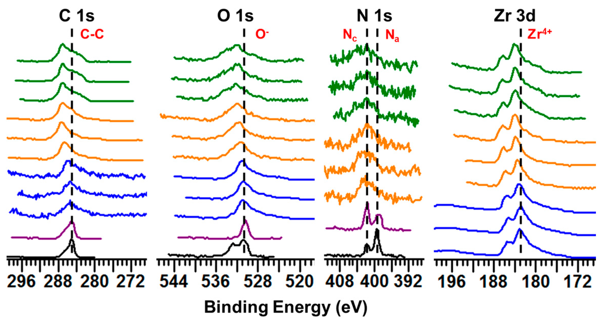 Jfb 08 00050 g001 550